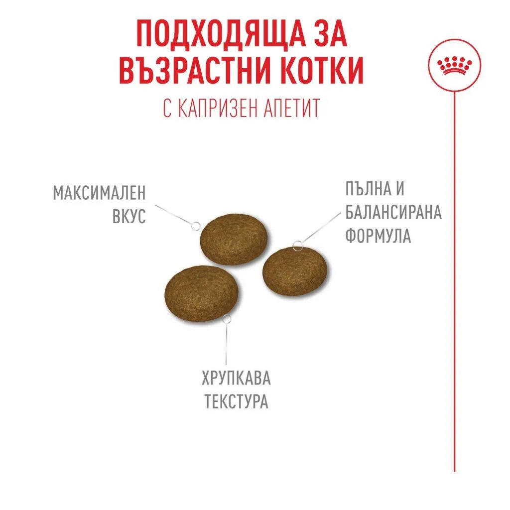 ROYAL CANIN® FHN FUSSY CAT 0.400kg - изображение 7