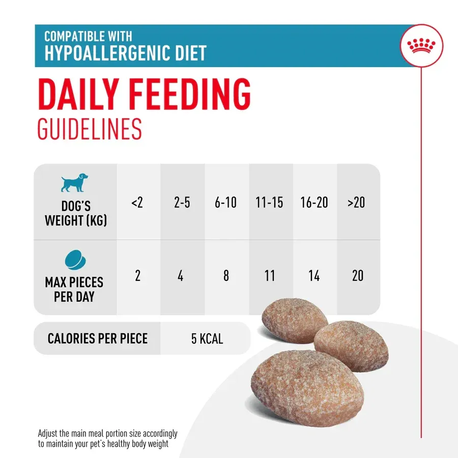 ROYAL CANIN® VHN HYPOALLERGENIC DOG TREAT 230 GR - изображение 3