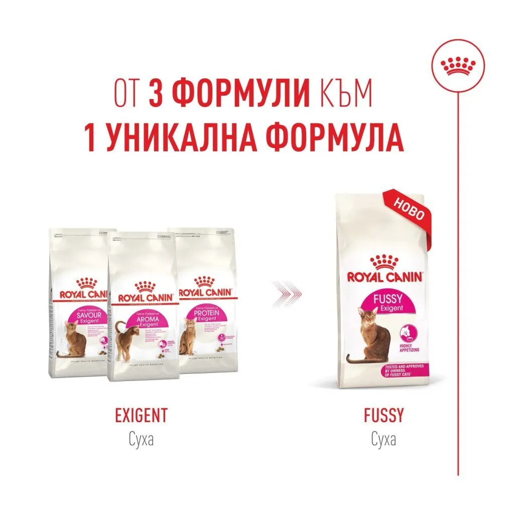 ROYAL CANIN® FHN FUSSY CAT 0.400kg - изображение 1
