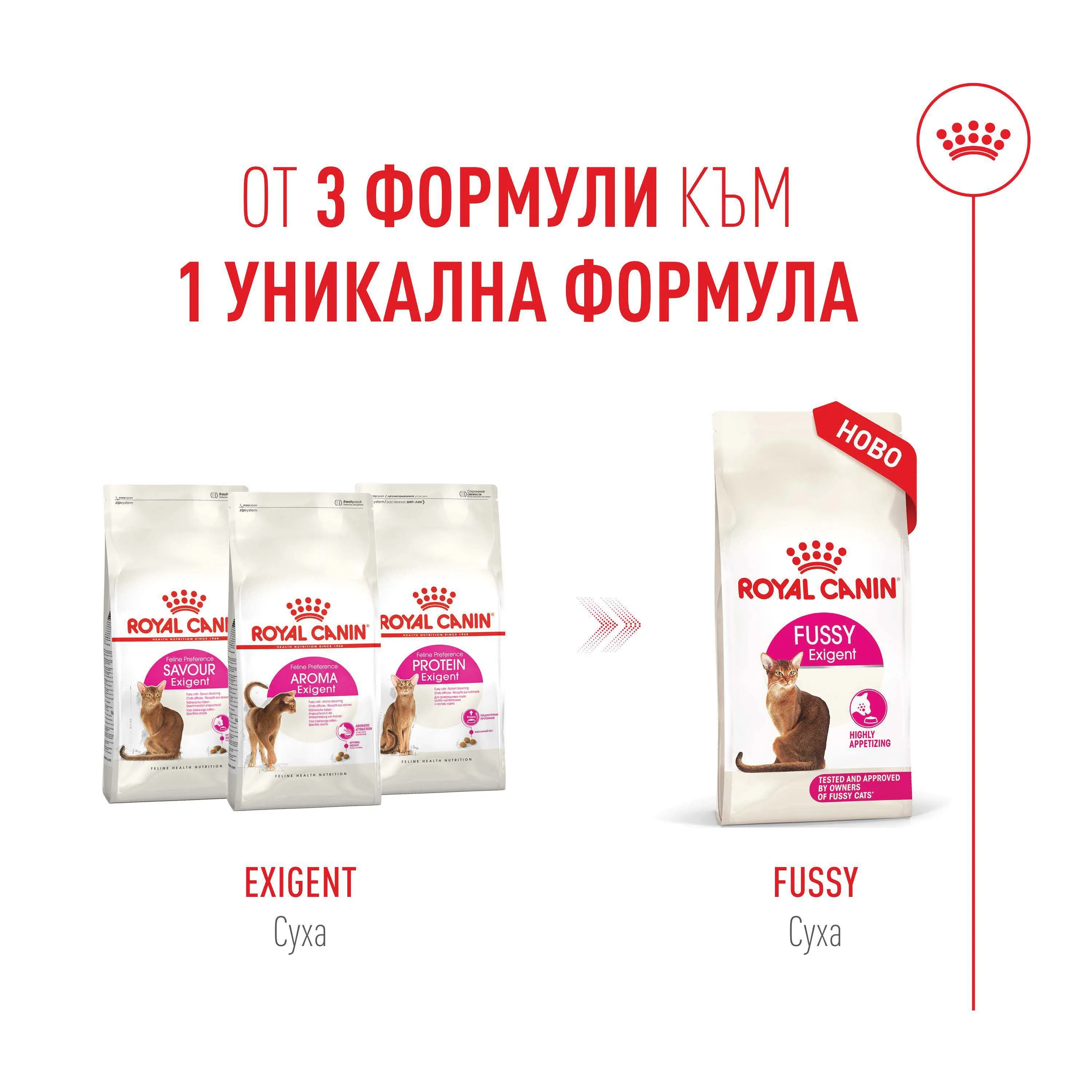 ROYAL CANIN® FHN FUSSY CAT 2 kg - изображение 2