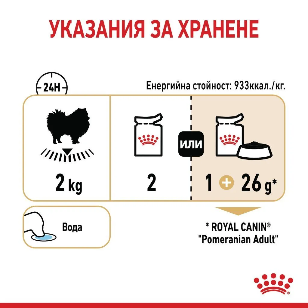 ROYAL CANIN® BHN POMERANIAN paste 85g - изображение 2