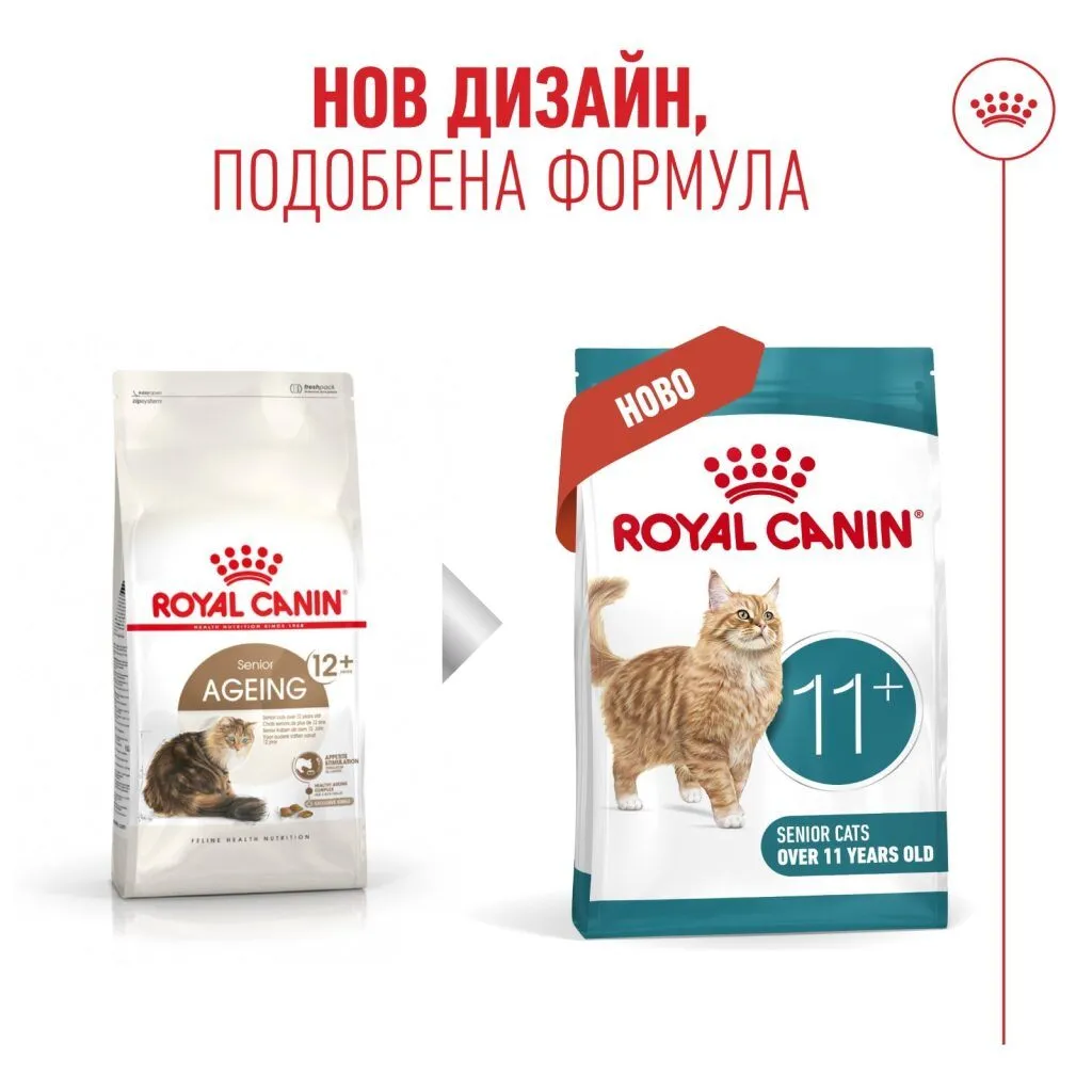 ROYAL CANIN® FHN HEALTHY AGEING11+ 0,400 кг - изображение 9