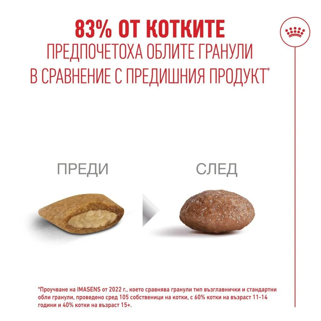 ROYAL CANIN® FHN HEALTHY AGEING11+ 2kg - изображение 4
