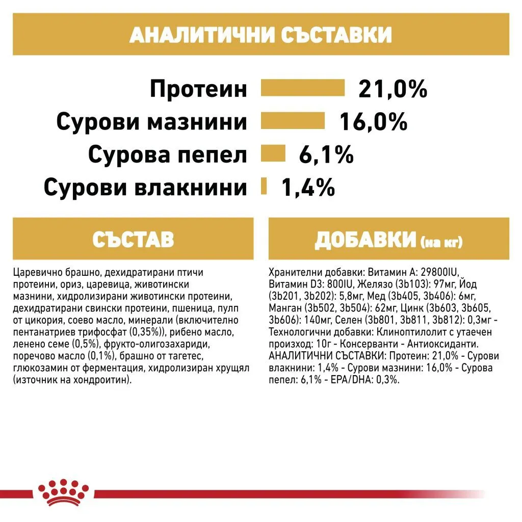 ROYAL CANIN® BHN WESTIE 3kg - изображение 1