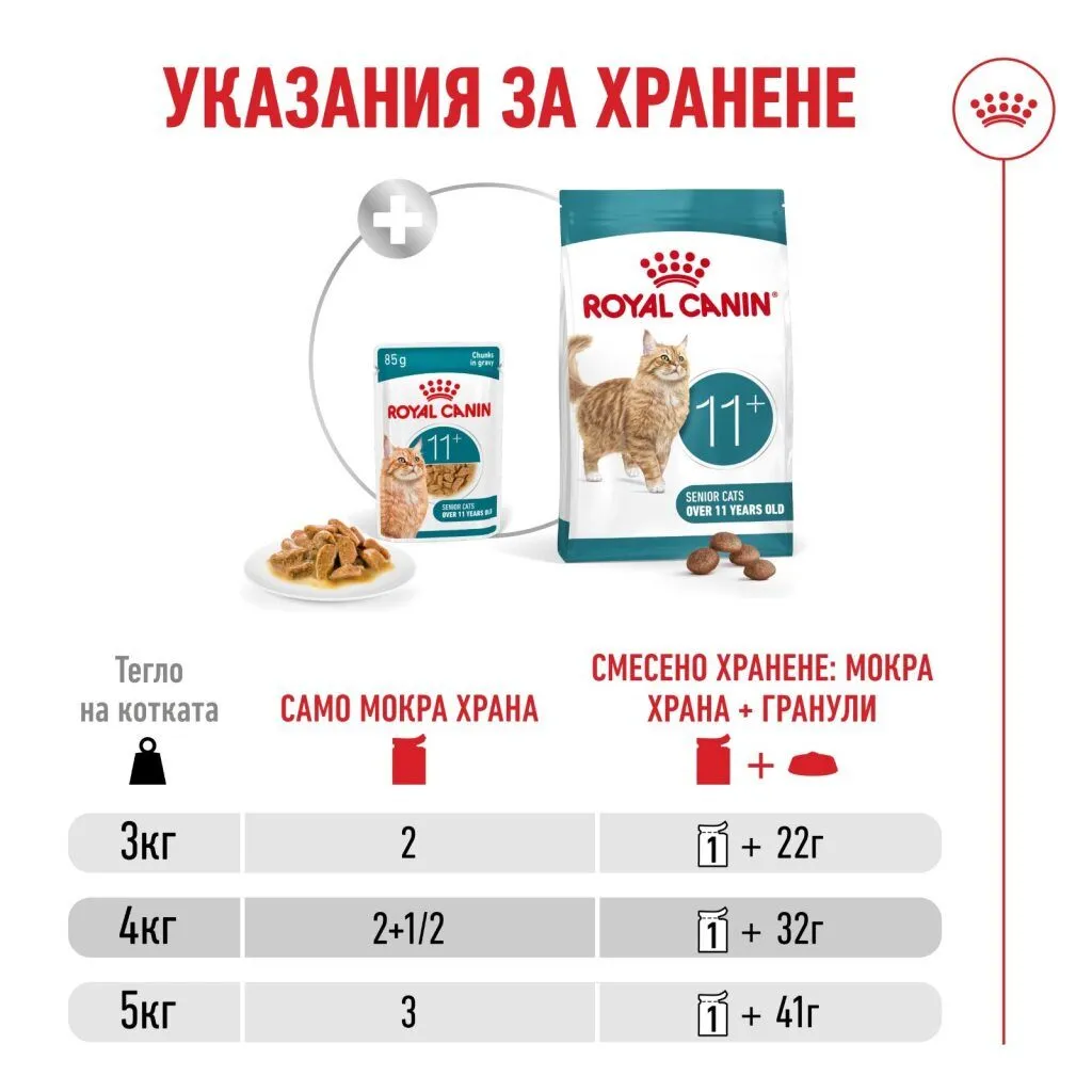 ROYAL CANIN® FHN AGEING 11+ 12x85 г - изображение 3