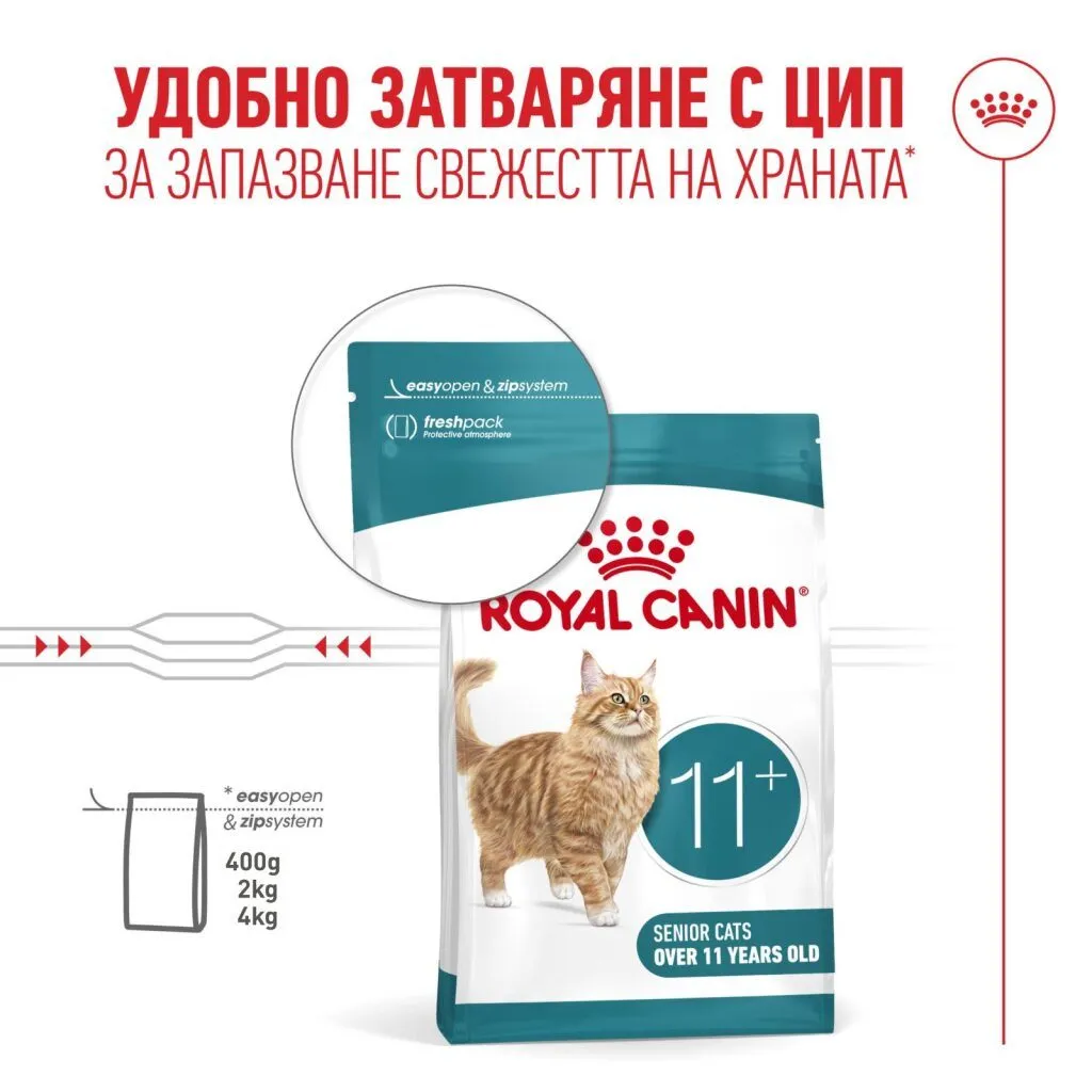 ROYAL CANIN® FHN HEALTHY AGEING11+ 4kg - изображение 8