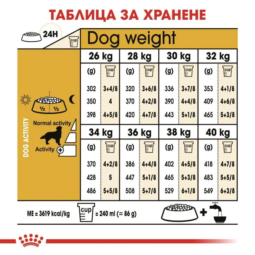 ROYAL CANIN® BHN GOLDEN RETRIEVER ADULT 3kg - изображение 1