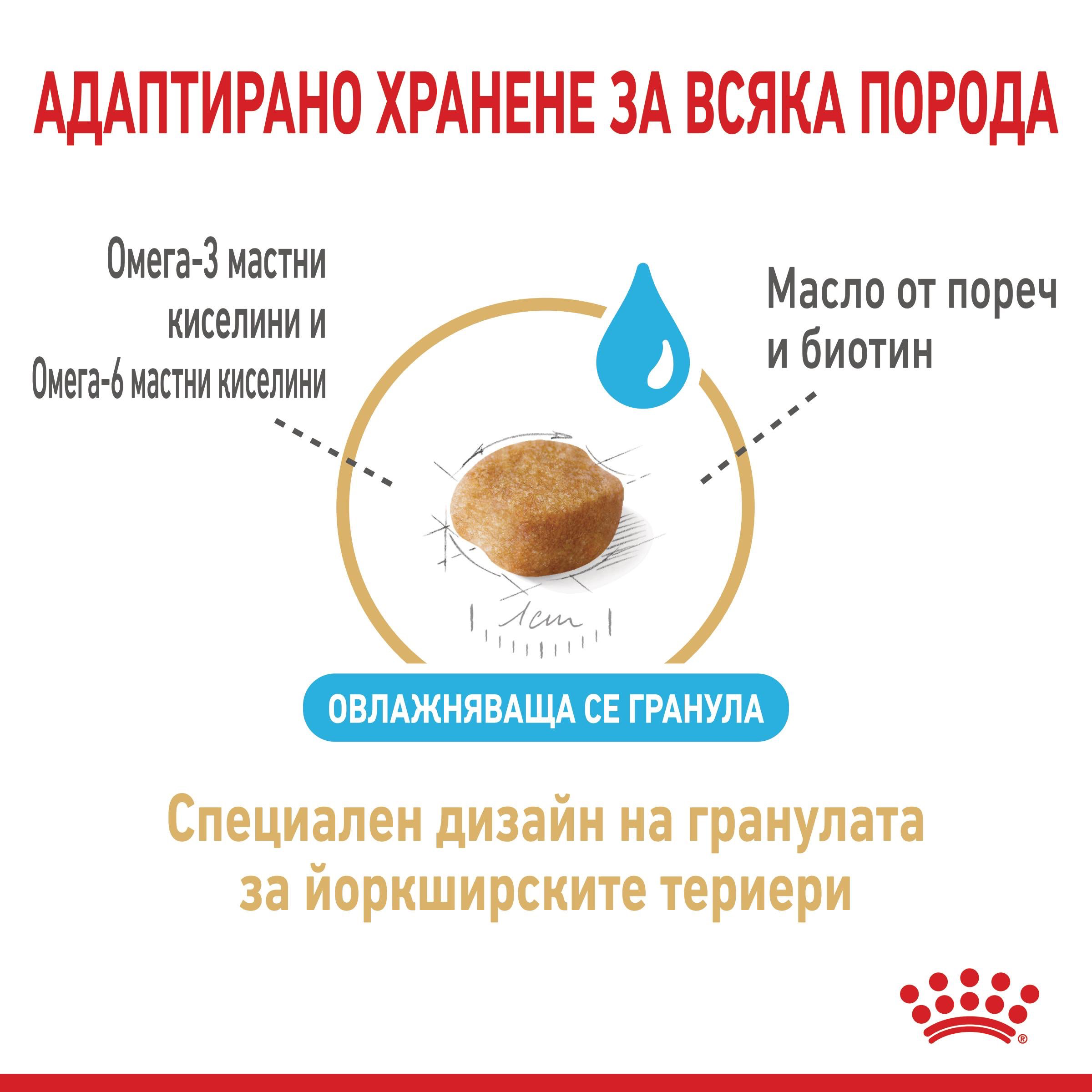 ROYAL CANIN® BHN YORKSHIRE TERRIER 8+ 1.5 kg - изображение 4