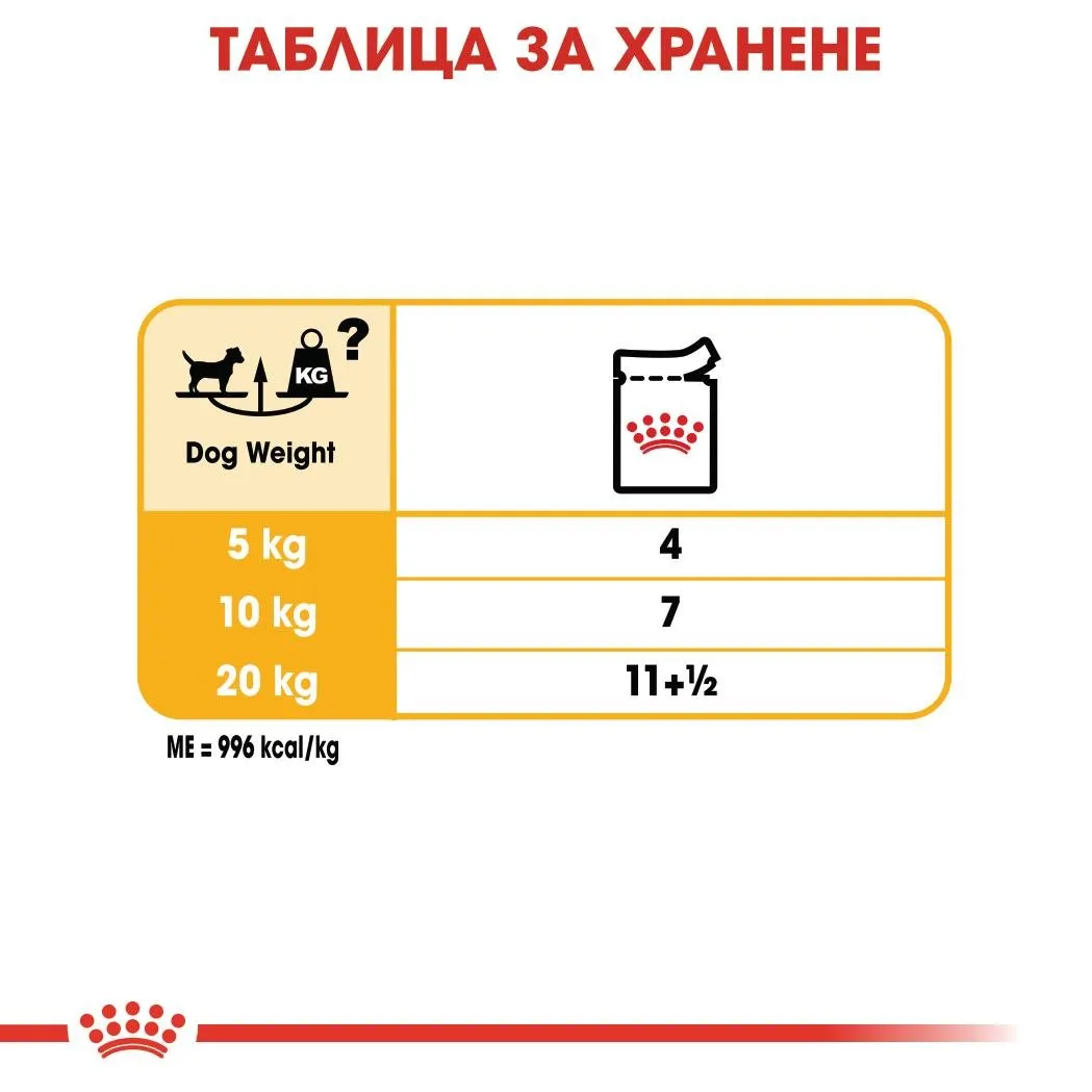 ROYAL CANIN® CCN DERMACOMFORT пастет 85г - изображение 1