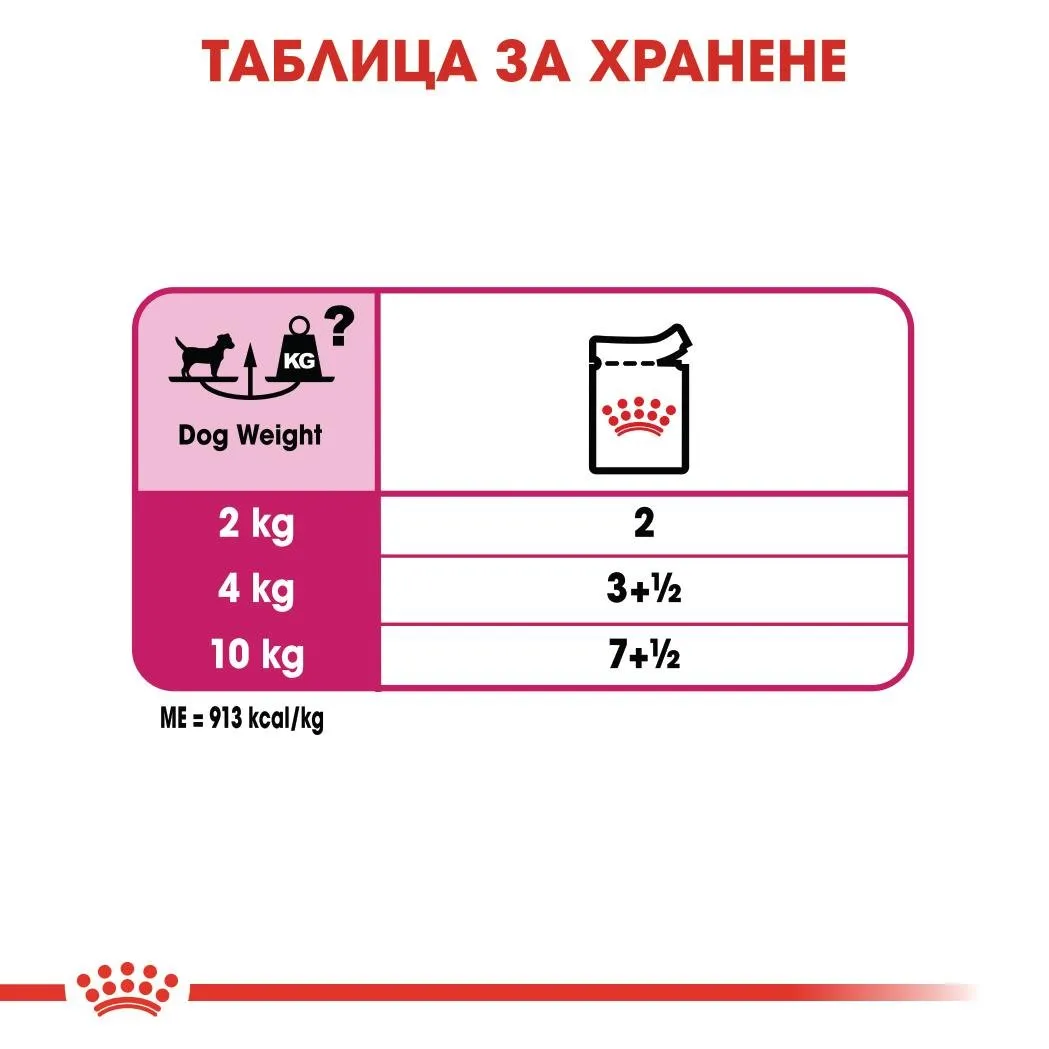 ROYAL CANIN® CCN EXIGENT пастет 85г - изображение 1