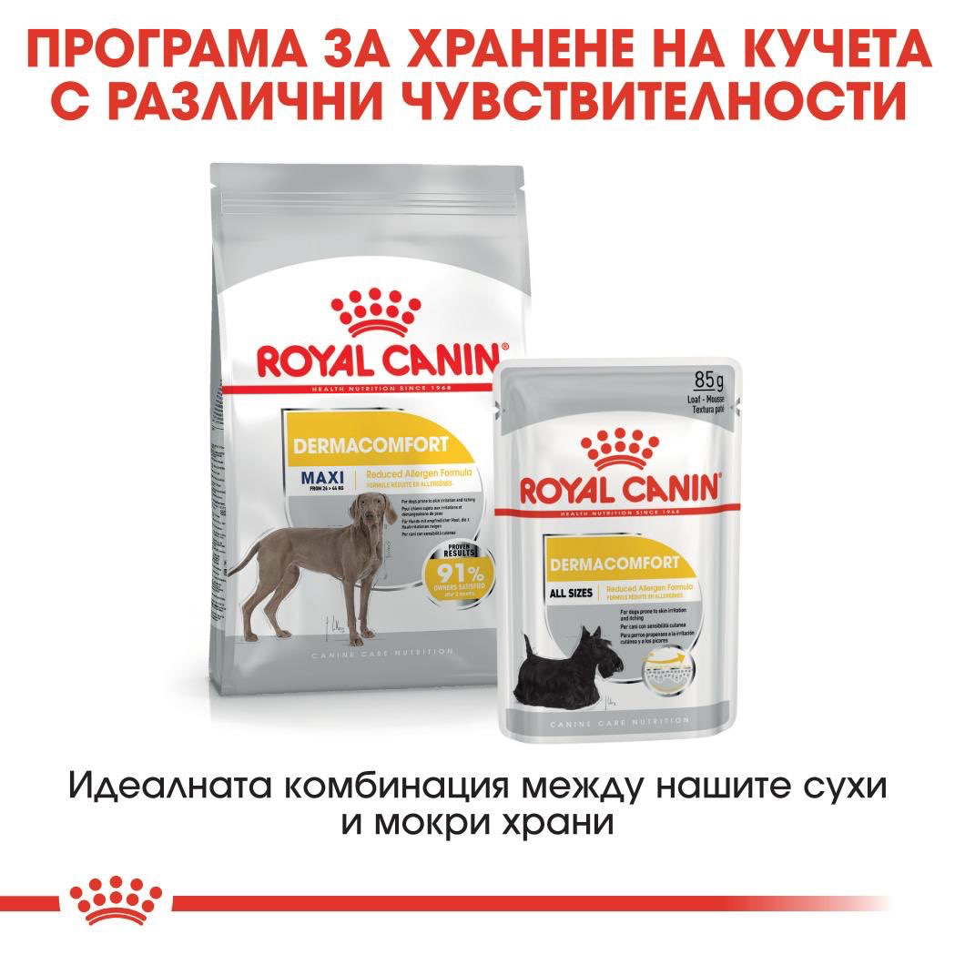 ROYAL CANIN® CCN MAXI DERMACOMFORT 12 кг - изображение 2