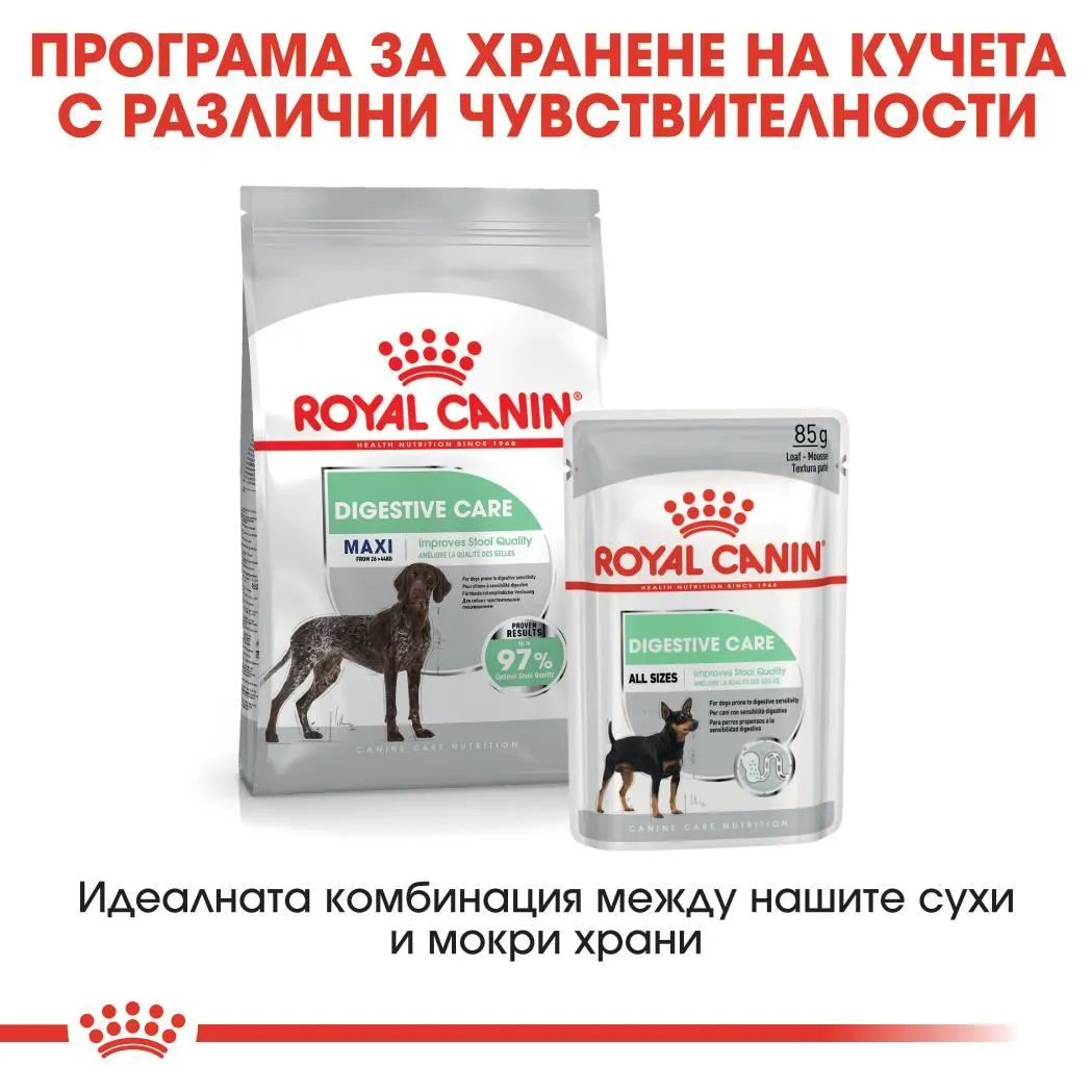 ROYAL CANIN® CCN MAXI DIGESTIVE CARE 3кг - изображение 2