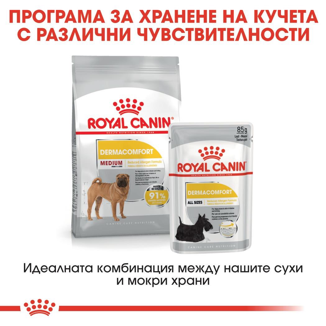 ROYAL CANIN® CCN MEDIUM DERMACOMFORT 3 кг - изображение 2