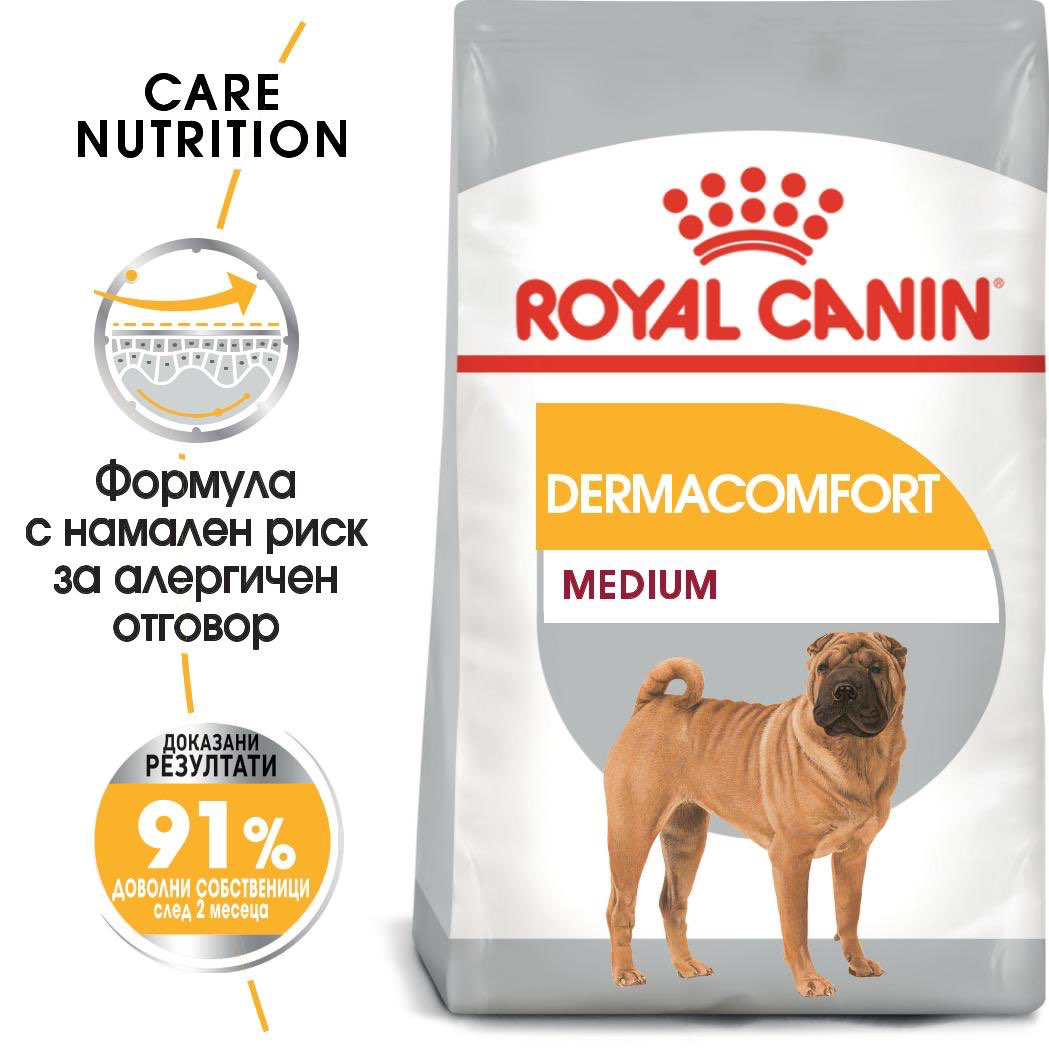 ROYAL CANIN® CCN MEDIUM DERMACOMFORT 3 кг