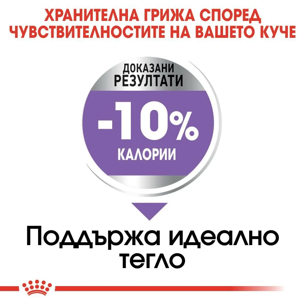 ROYAL CANIN® CCN MEDIUM STERILIZED 12кг  - изображение 4
