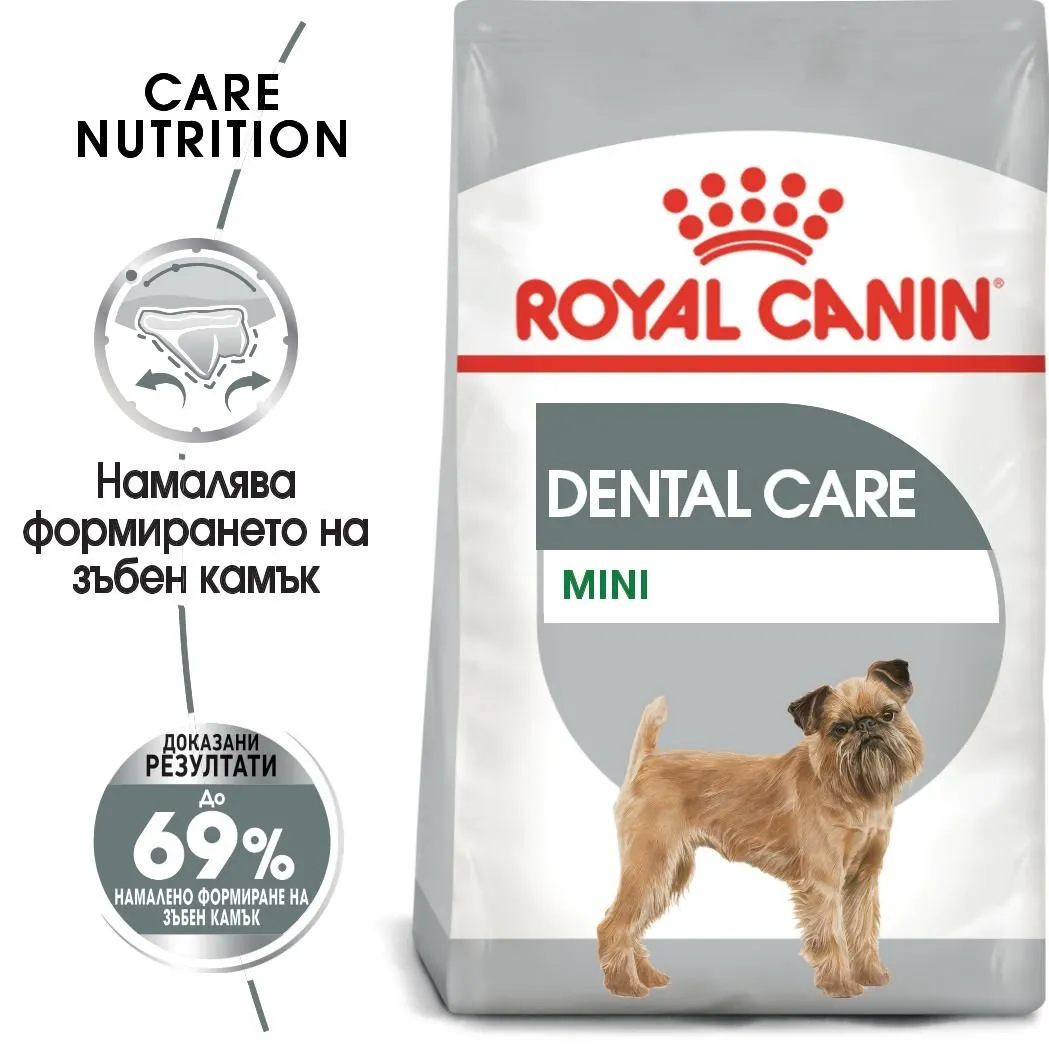ROYAL CANIN® CCN MINI DENTAL CARE 1кг