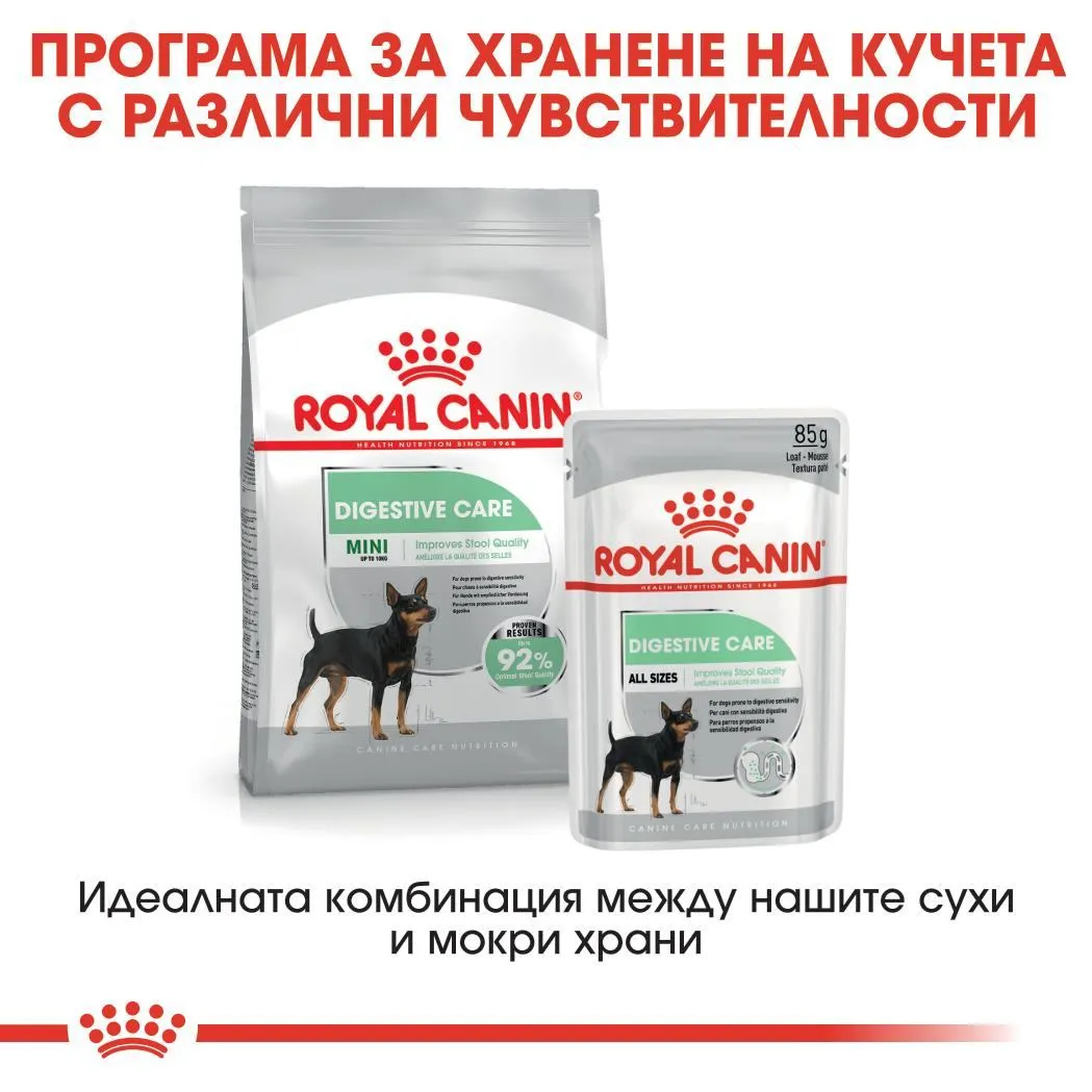 ROYAL CANIN® CCN MINI DIGESTIVE CARE 8кг - изображение 2