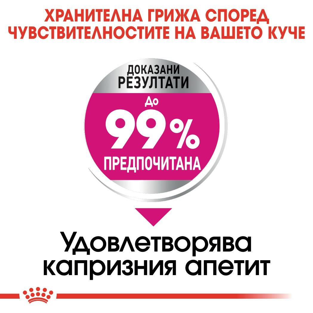 ROYAL CANIN® CCN MINI EXIGENT 3кг - изображение 3