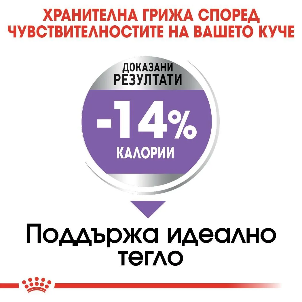 ROYAL CANIN® CCN MINI STERILISED 3кг - изображение 4