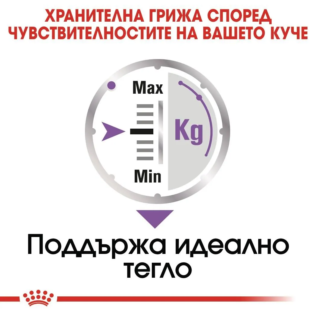 ROYAL CANIN® CCN STERILIZED пастет 85г - изображение 3