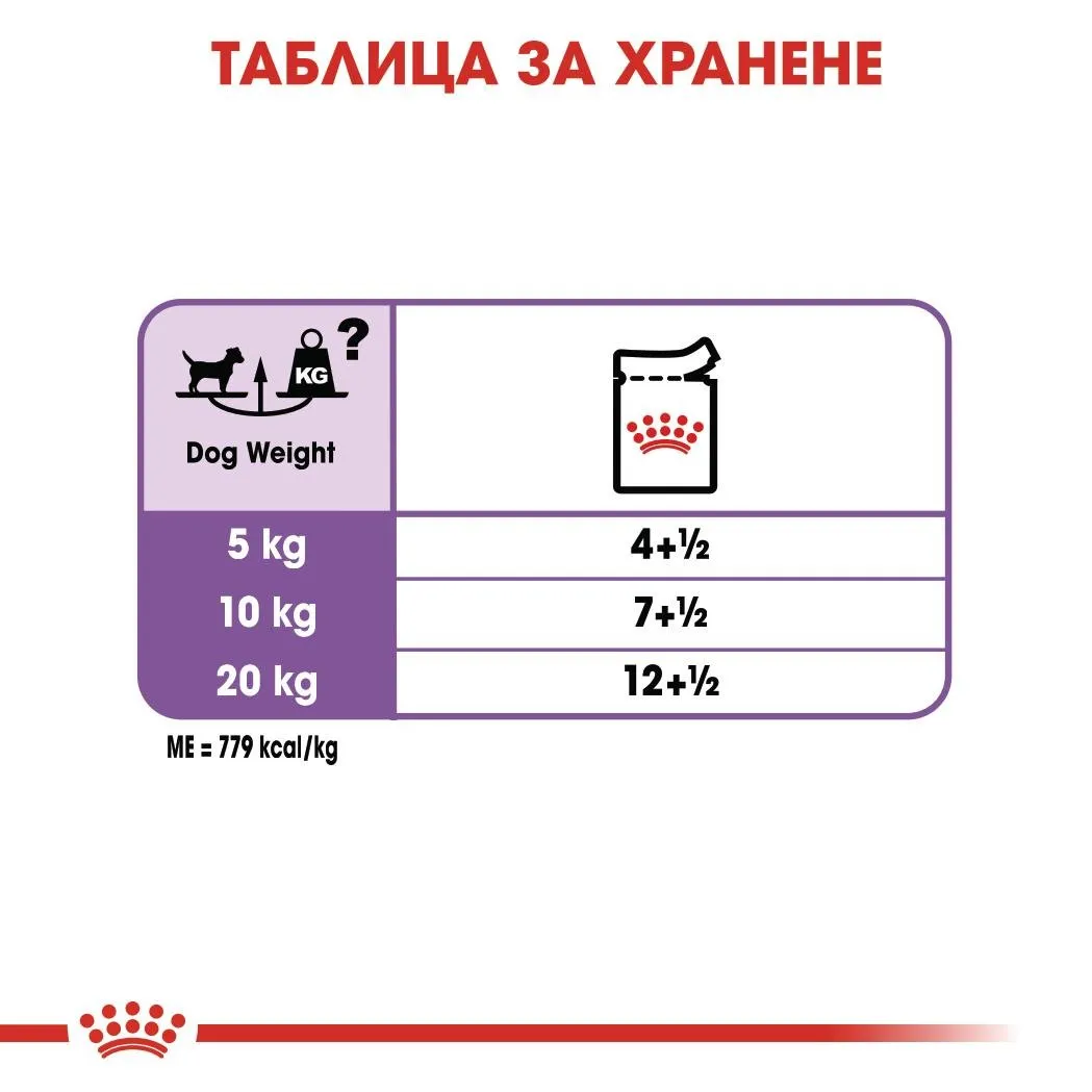 ROYAL CANIN® CCN STERILIZED пастет 85г - изображение 1