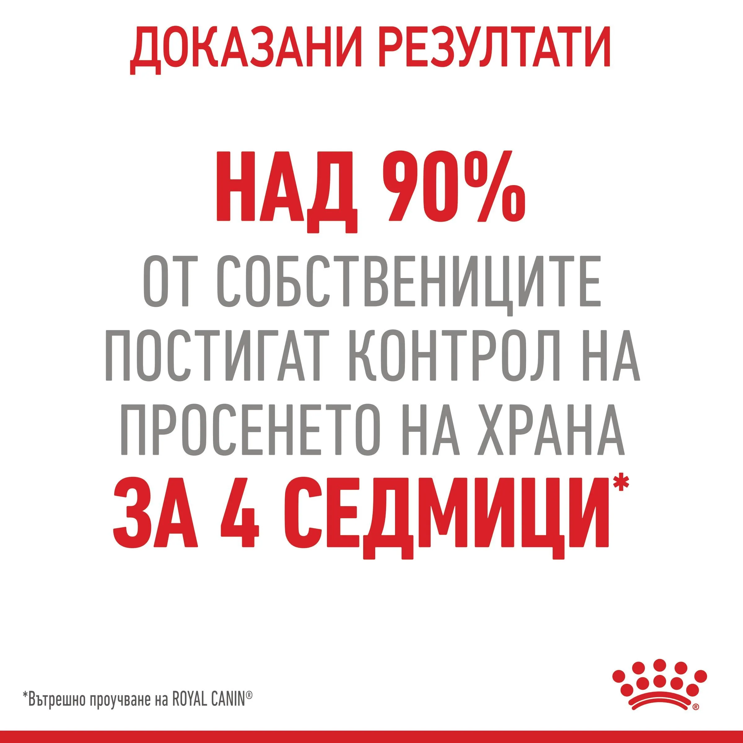ROYAL CANIN® FCN APPETITE CONTROL STERILISED CAT 10кг - изображение 8