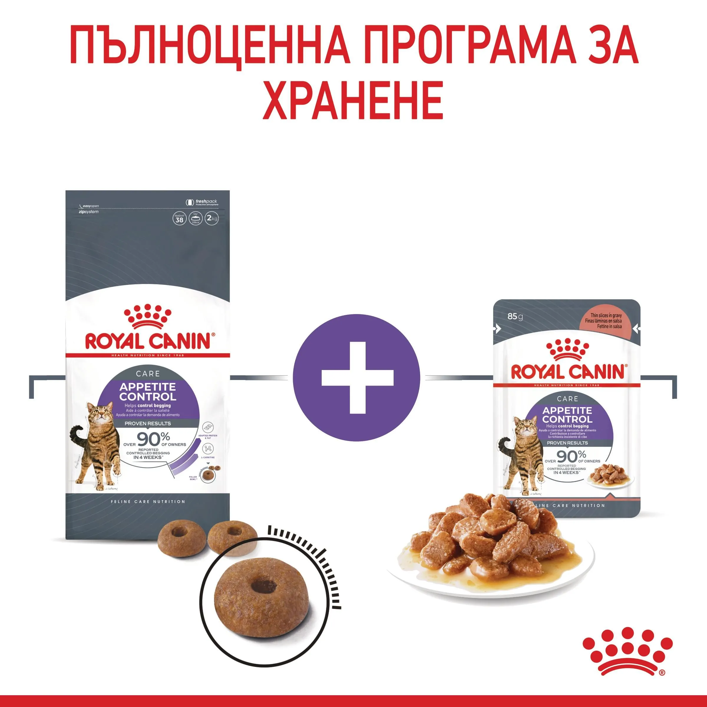 ROYAL CANIN® FCN APPETITE CONTROL STERILISED CAT 10кг - изображение 5