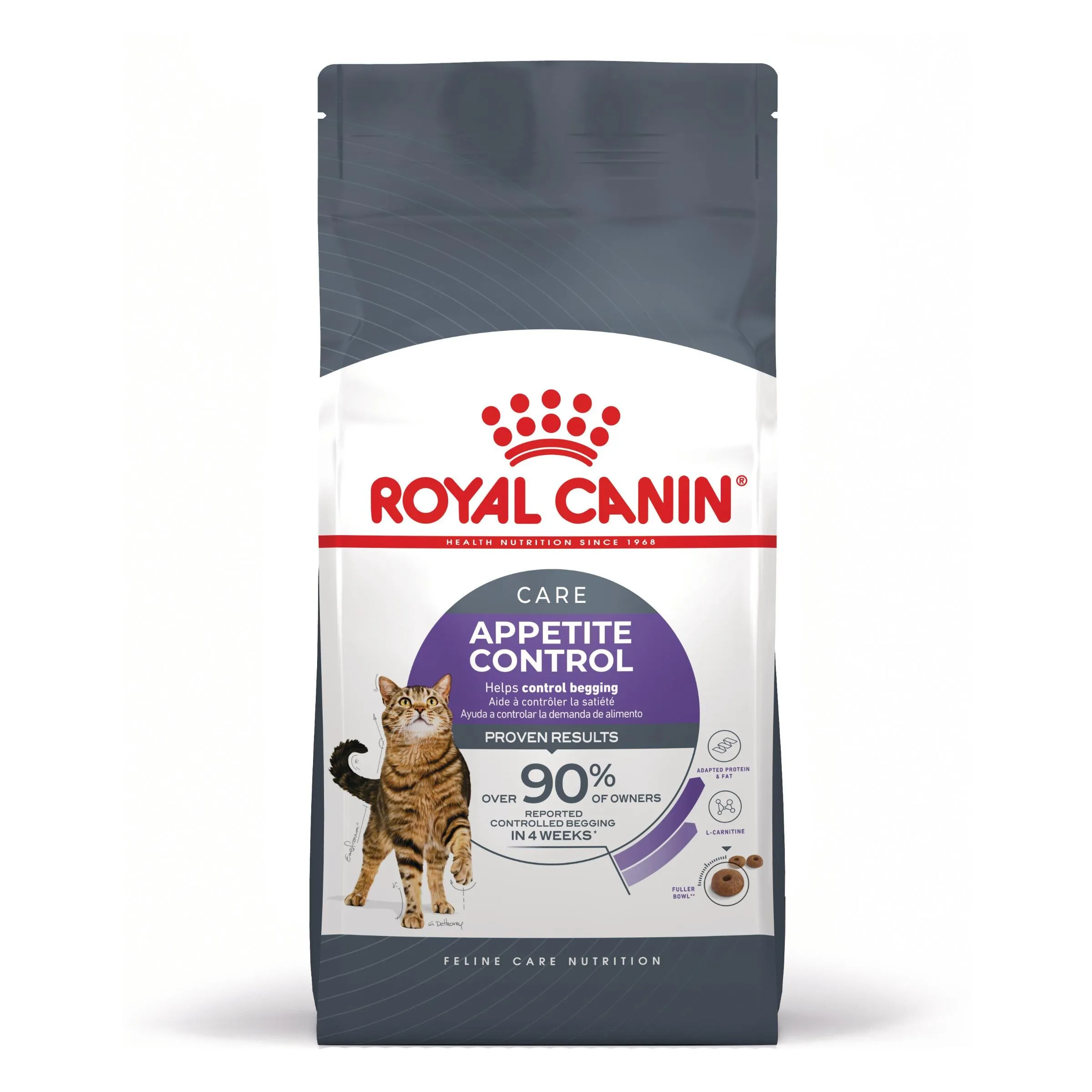ROYAL CANIN® FCN APPETITE CONTROL STERILISED CAT 10кг