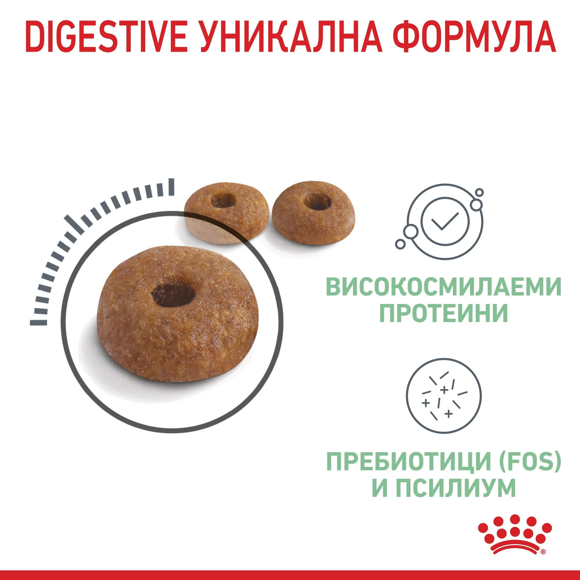 ROYAL CANIN® FCN CARE DIGESTIVE CAT 10kg - изображение 4
