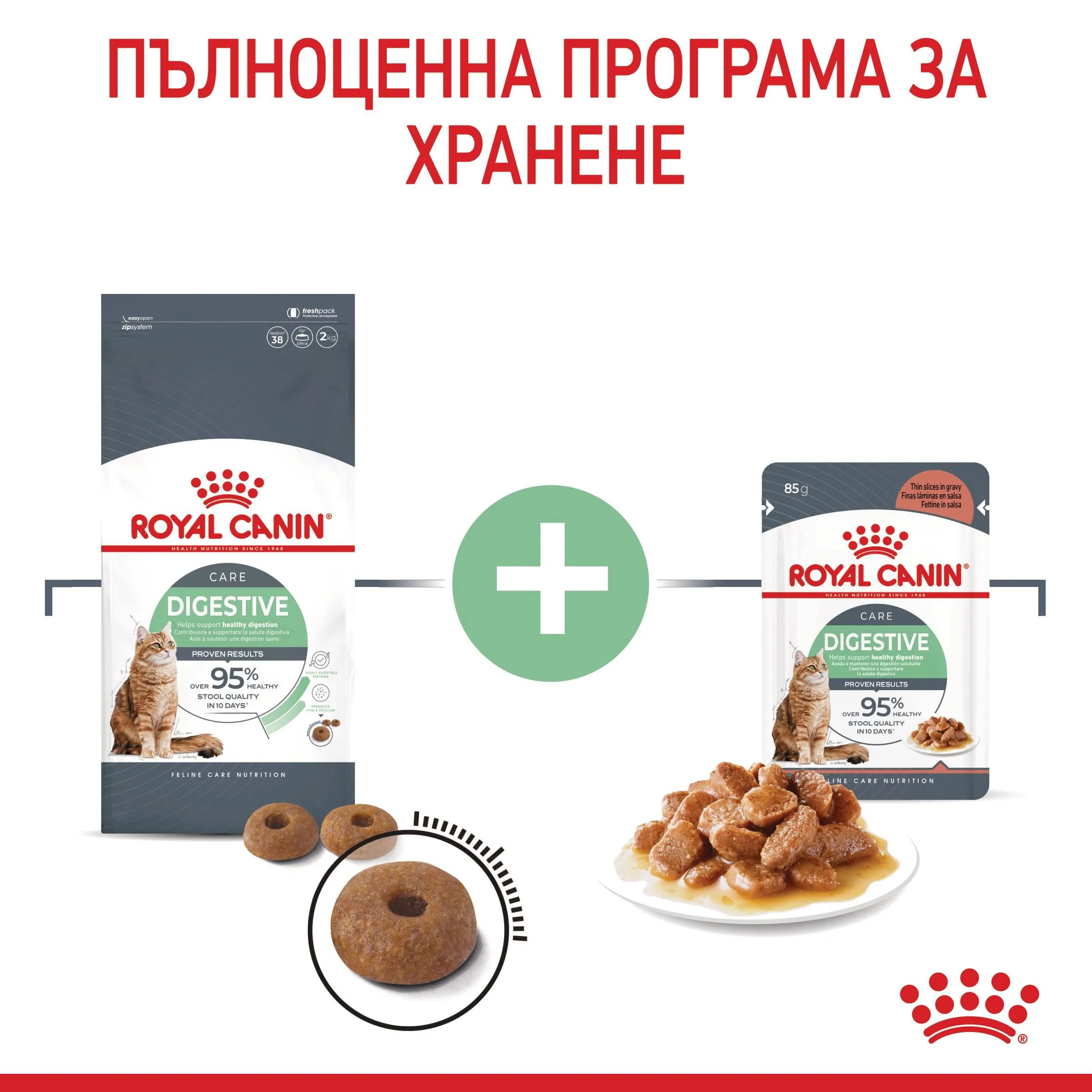 ROYAL CANIN® FCN CARE DIGESTIVE CAT 10kg - изображение 5