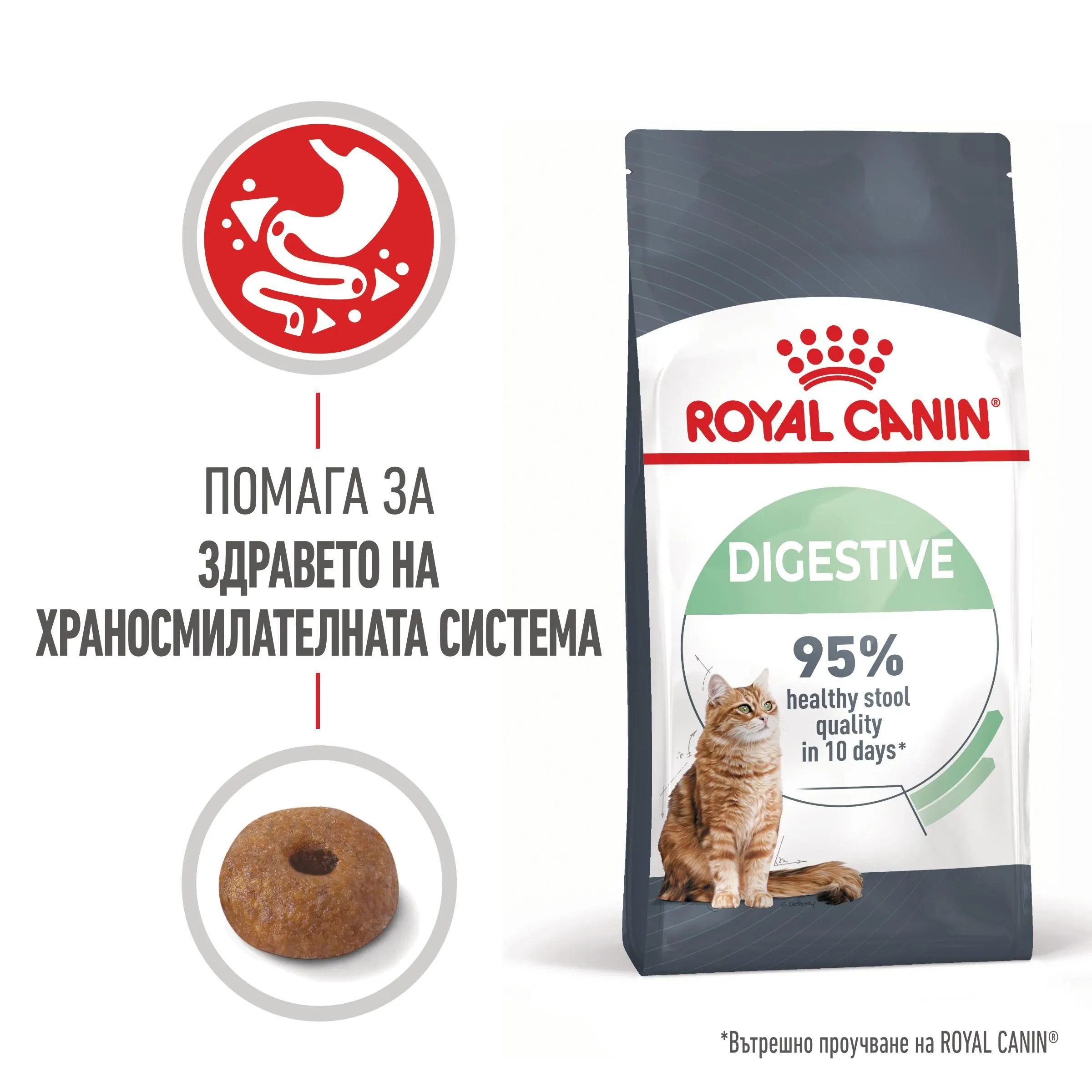 ROYAL CANIN® FCN CARE DIGESTIVE CAT 10kg