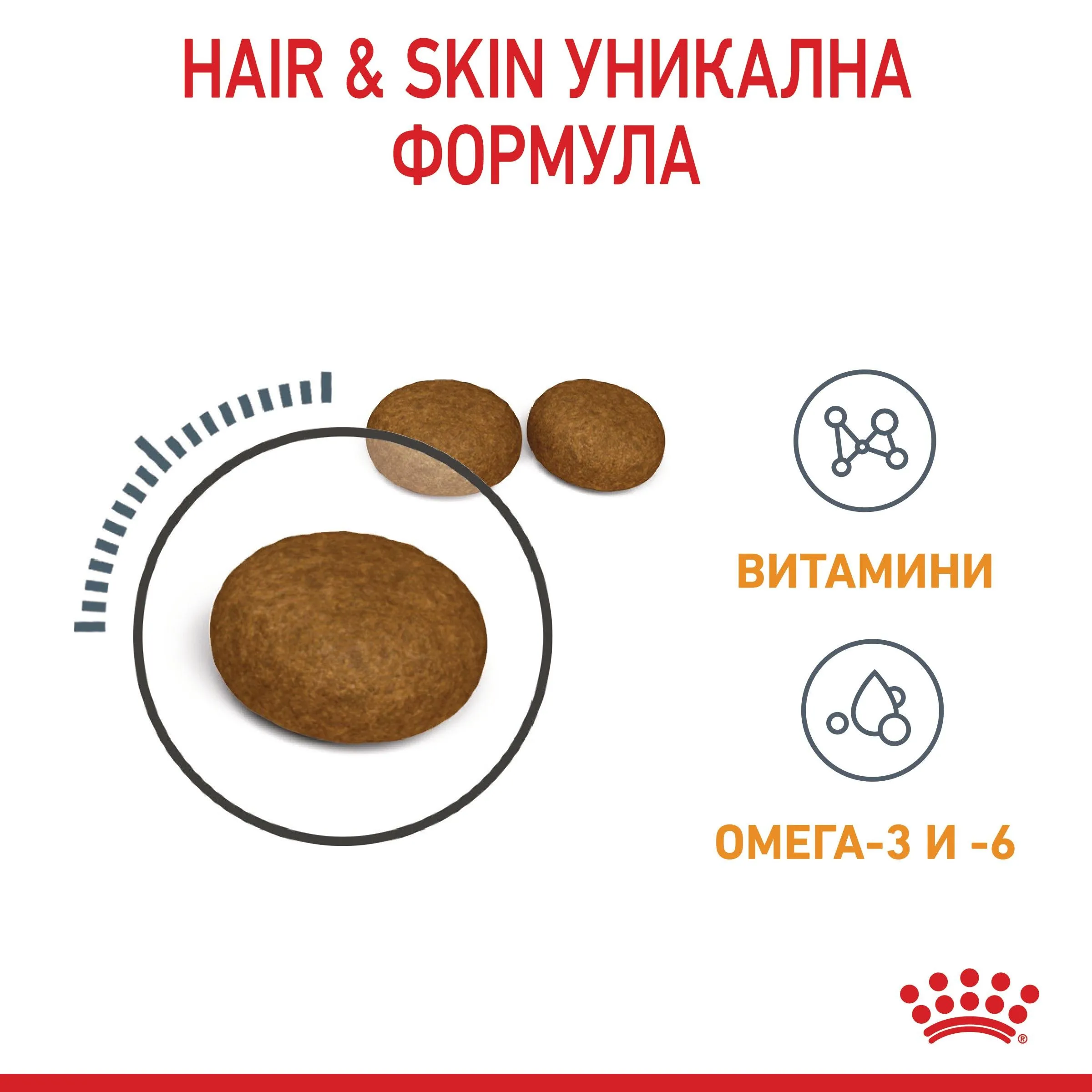 ROYAL CANIN® FCN CARE HAIR&SKIN 2кг - изображение 6