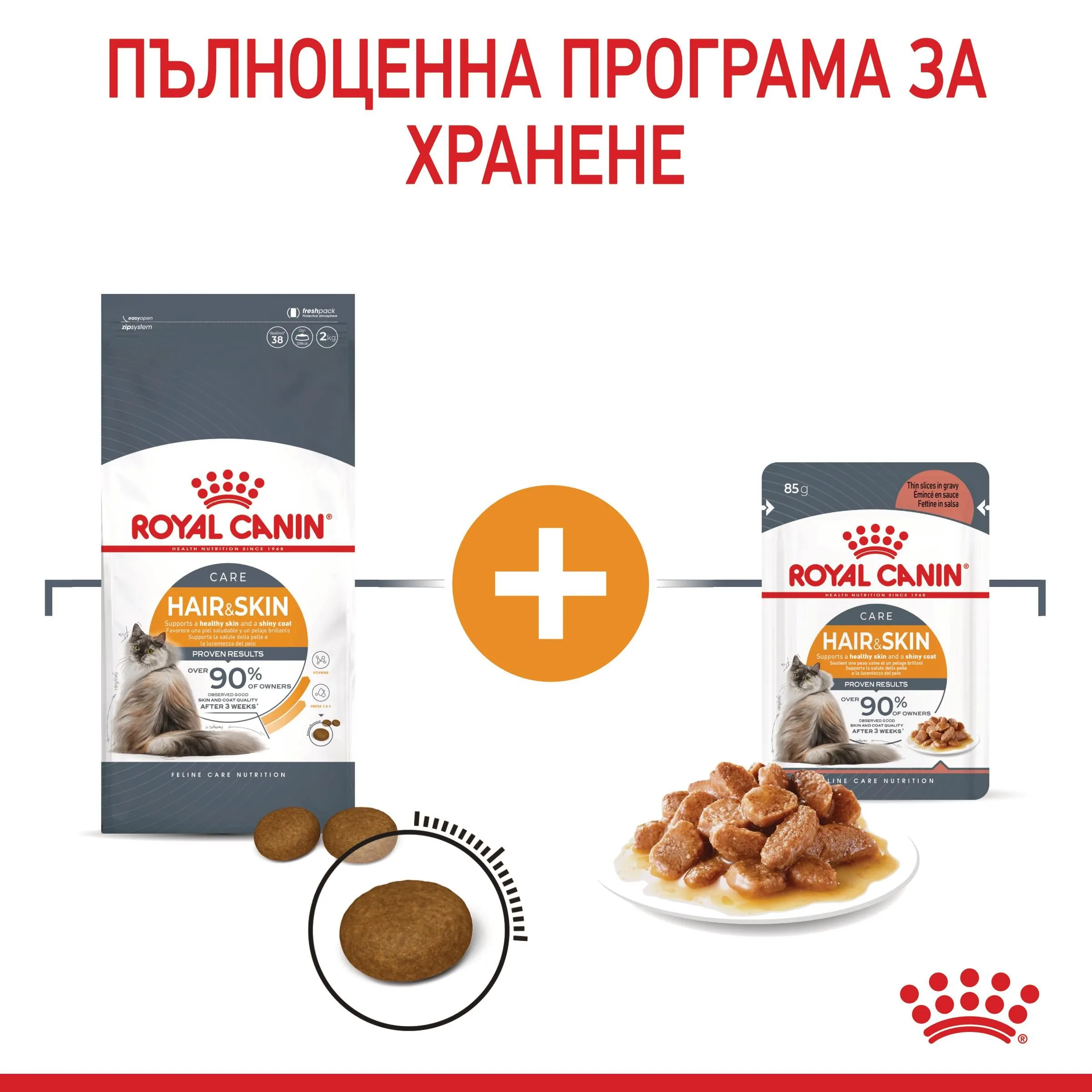 ROYAL CANIN® FCN CARE HAIR&SKIN 2кг - изображение 5