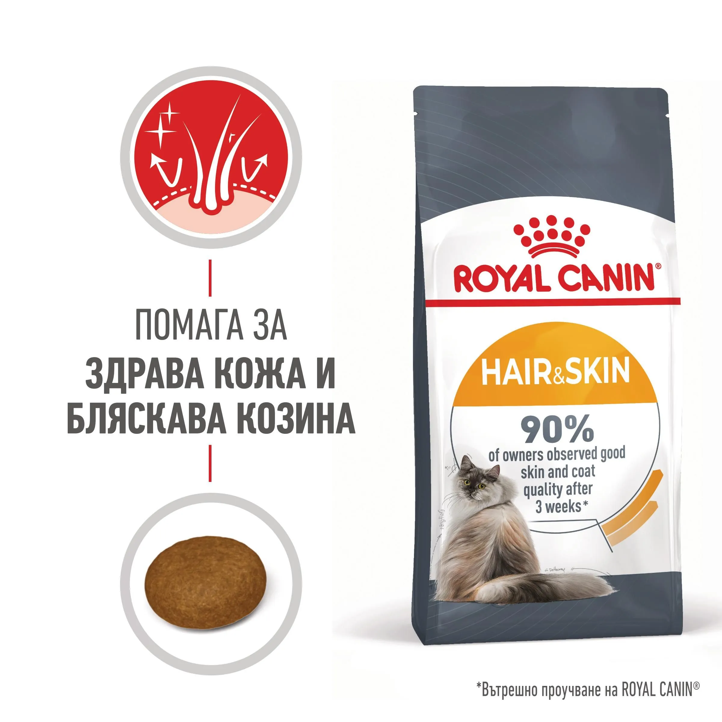 ROYAL CANIN® FCN CARE HAIR&SKIN 2кг - изображение 1