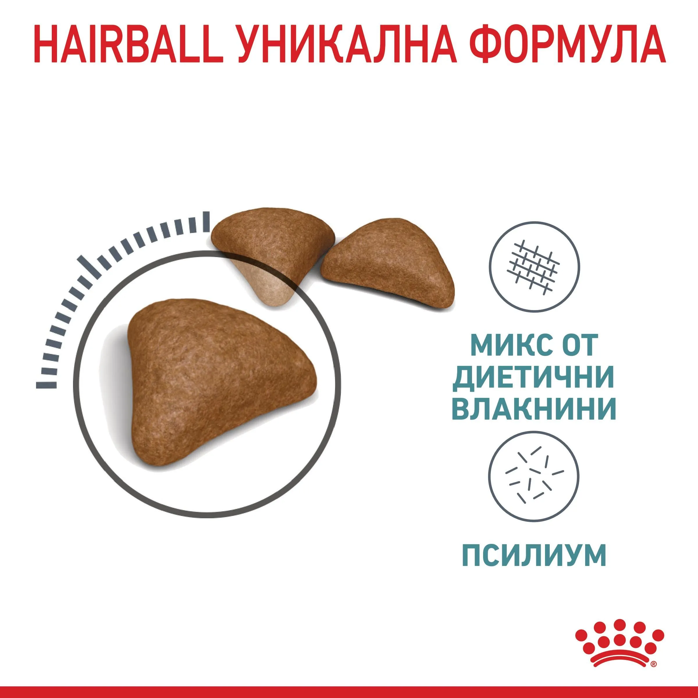 ROYAL CANIN® FCN CARE HAIRBALL 10kg - изображение 6