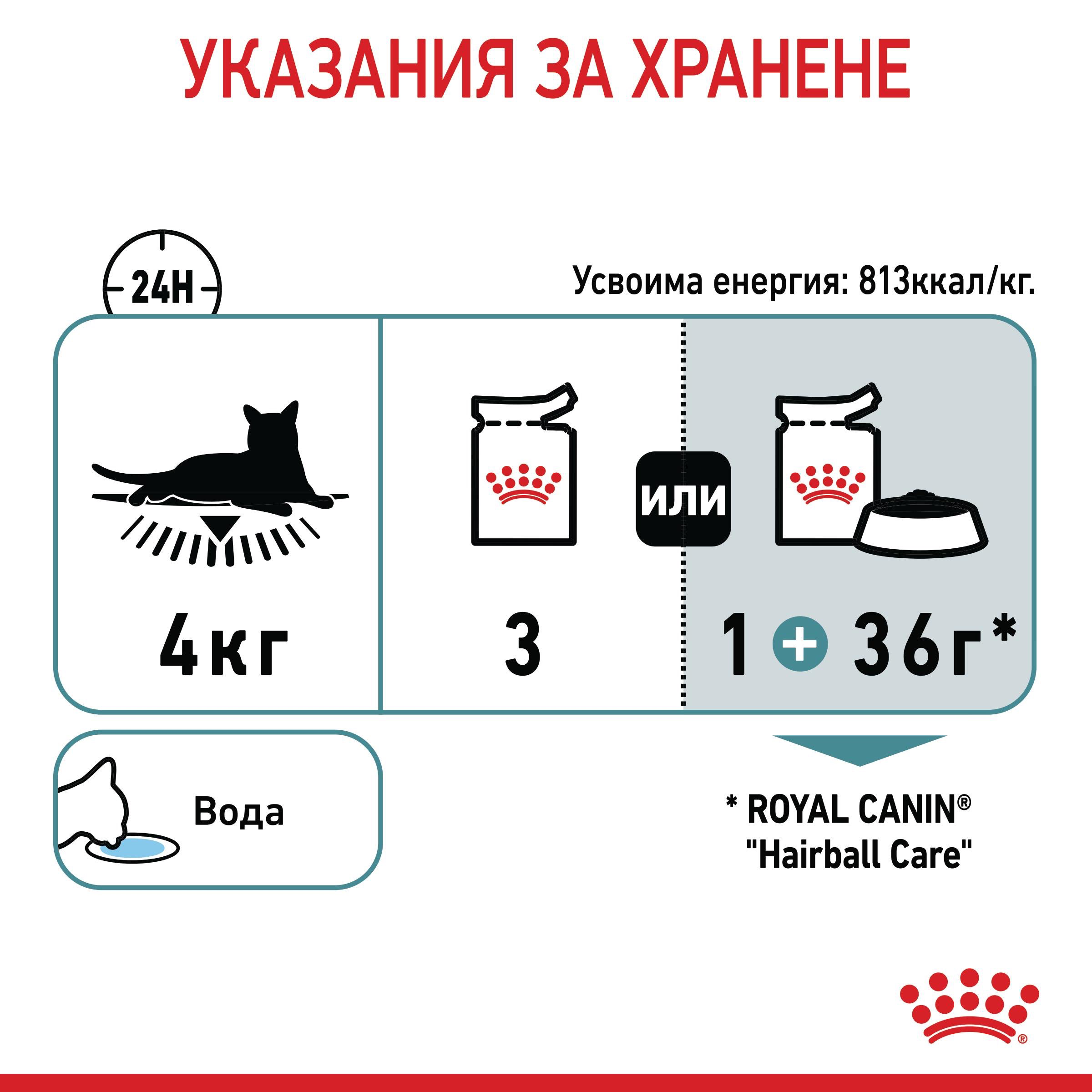 ROYAL CANIN® FCN CARE HAIRBALL chews in jelly 85g - изображение 6