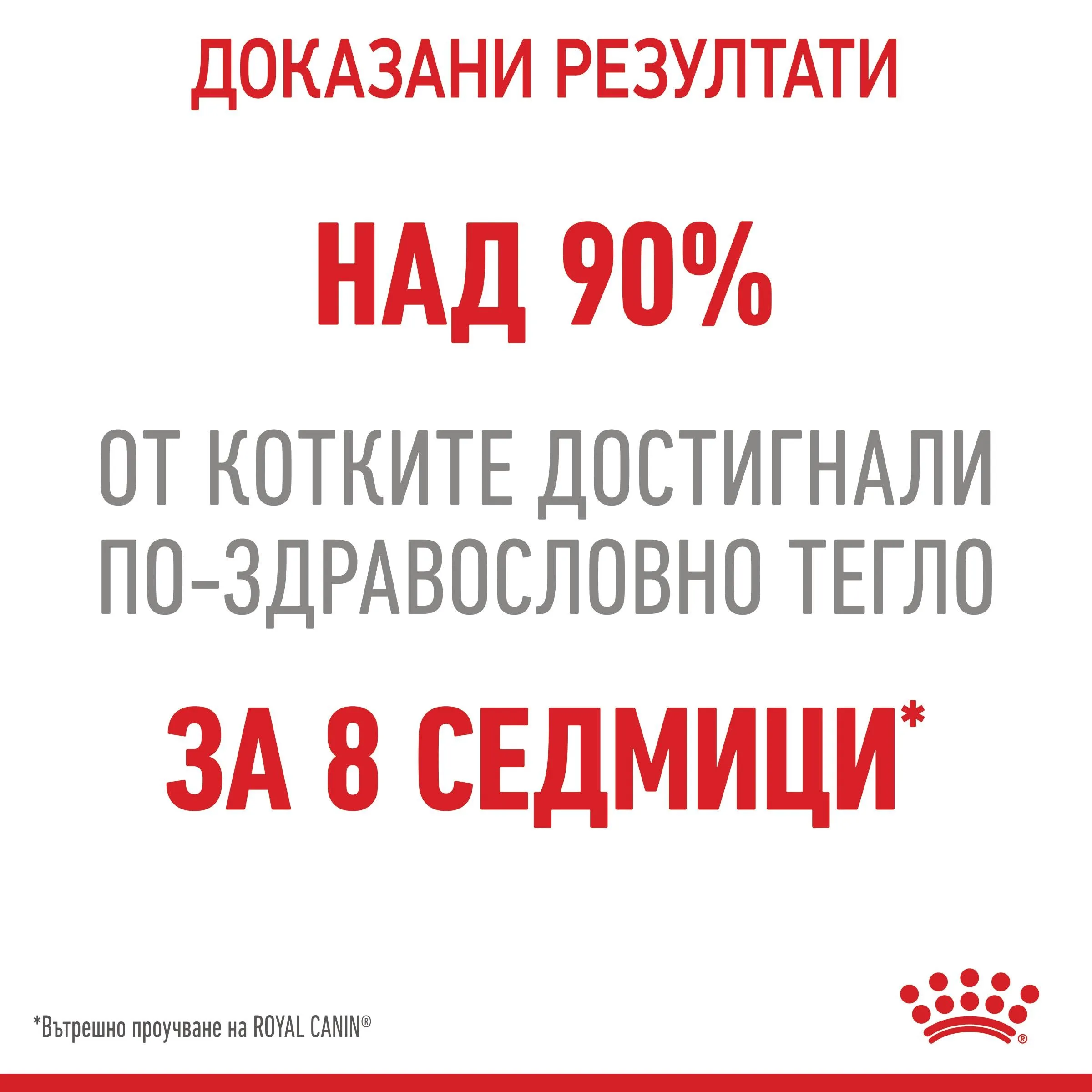 ROYAL CANIN® FCN LIGHT WEIGHT CARE CAT 1.5кг - изображение 2
