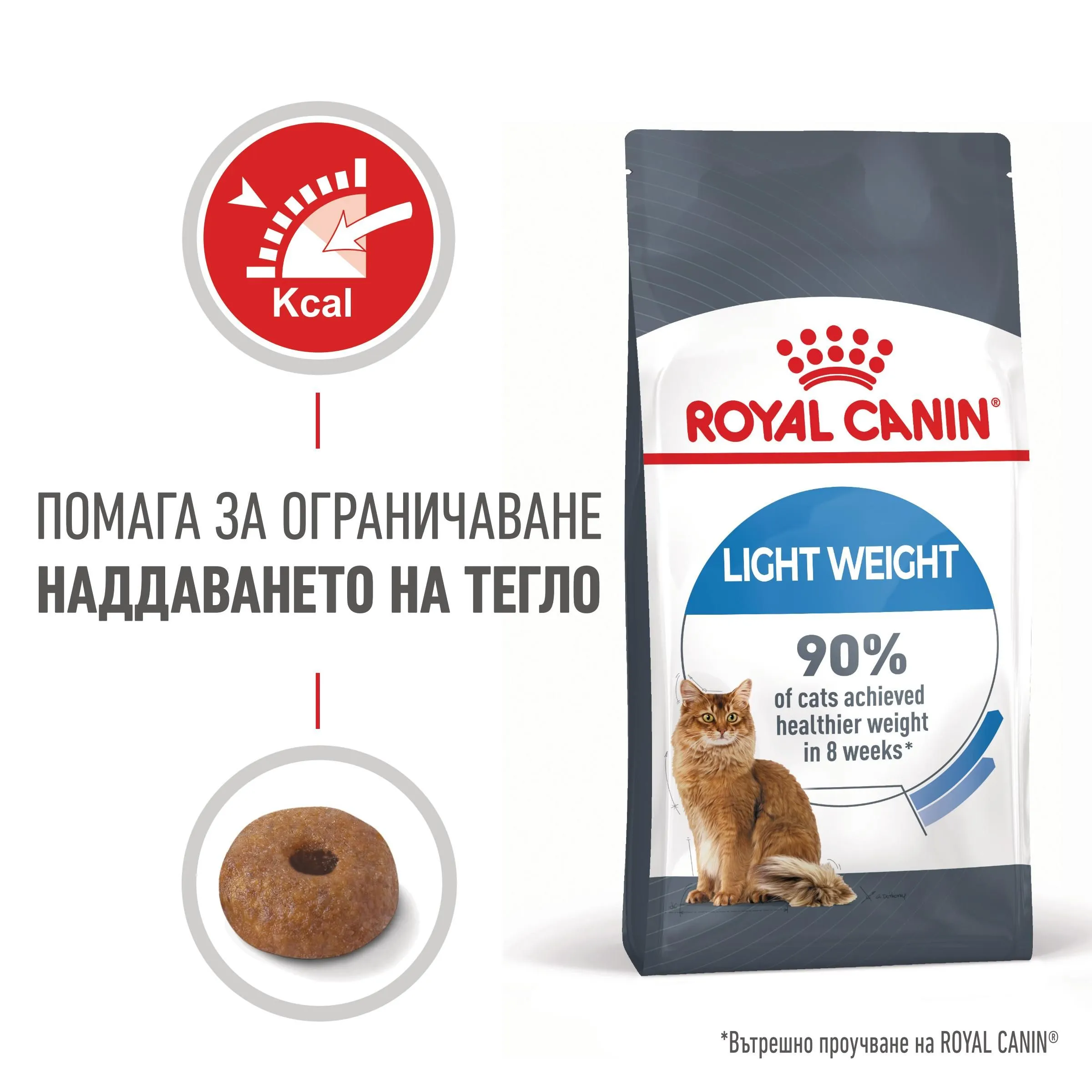 ROYAL CANIN® FCN LIGHT WEIGHT CARE CAT 1.5кг