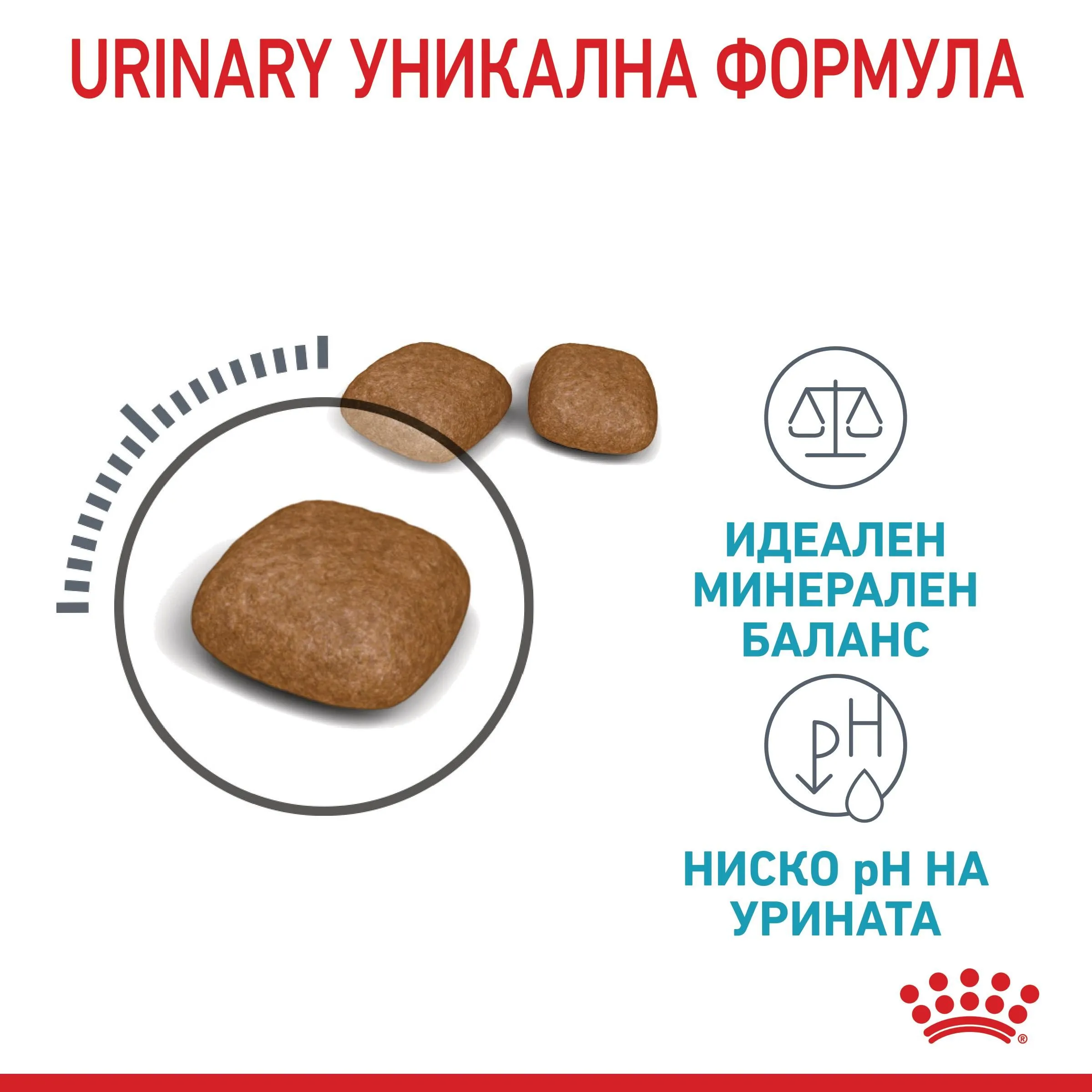 ROYAL CANIN® FCN URINARY CARE CAT 2kg - изображение 4