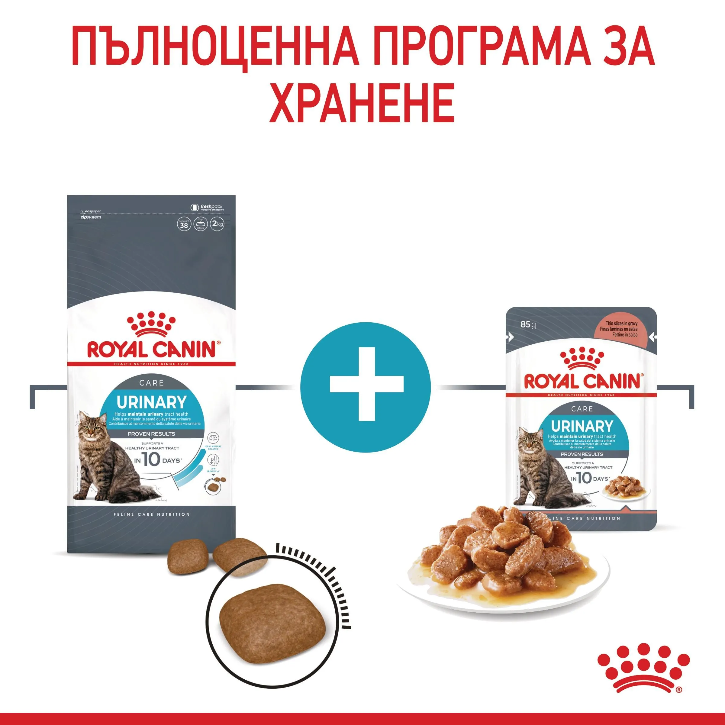 ROYAL CANIN® FCN URINARY CARE CAT 2kg - изображение 5