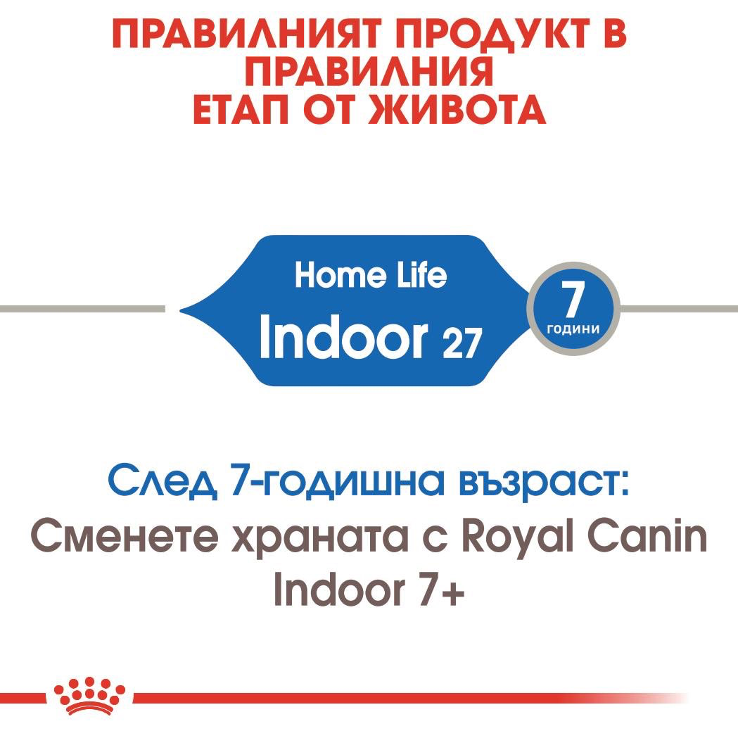 ROYAL CANIN® FHN INDOOR 400г - изображение 4