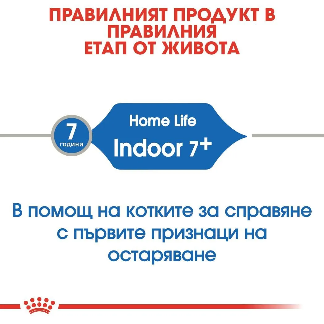 ROYAL CANIN® FHN INDOOR 7+ 3.5kg - изображение 5