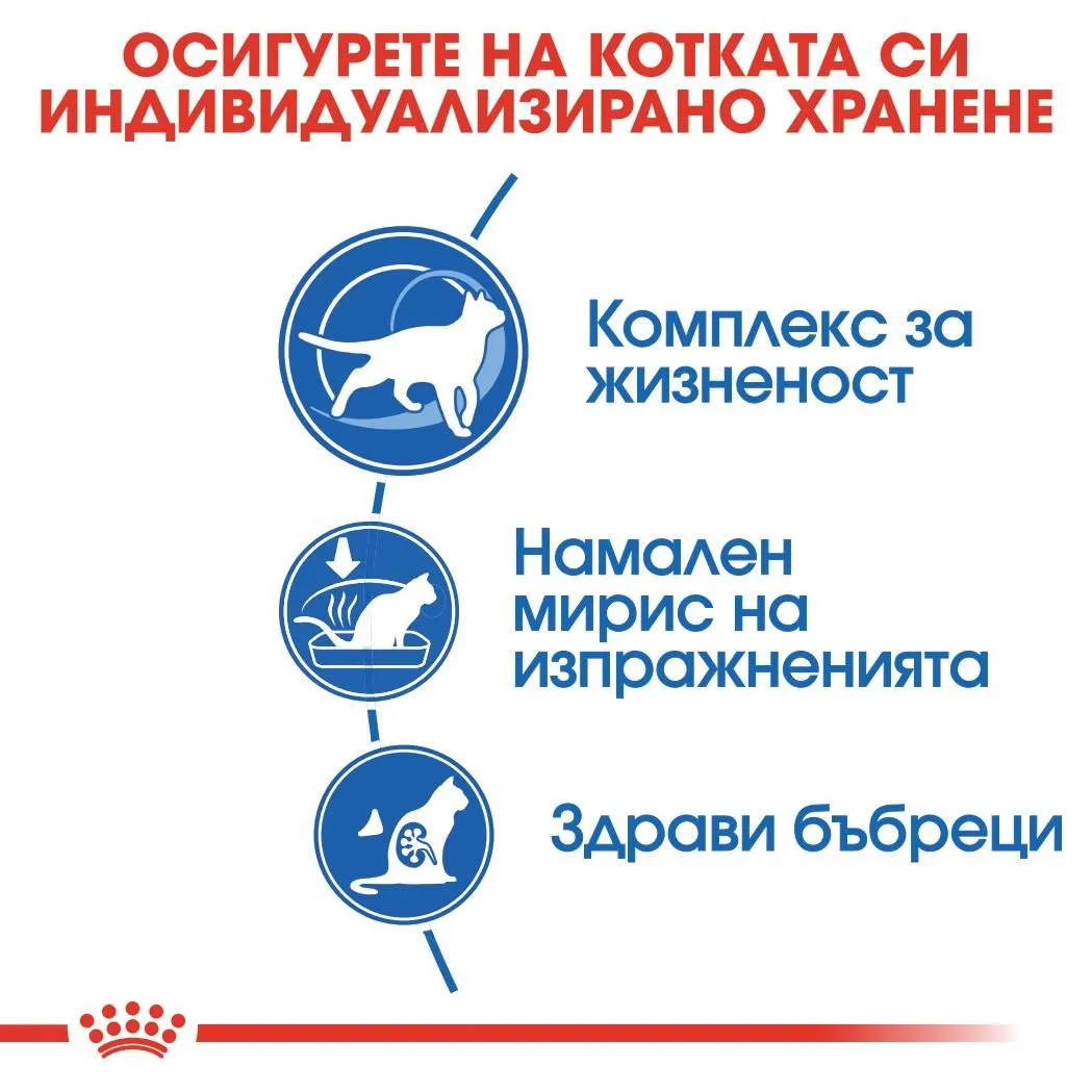 ROYAL CANIN® FHN INDOOR 7+ 3.5kg - изображение 4