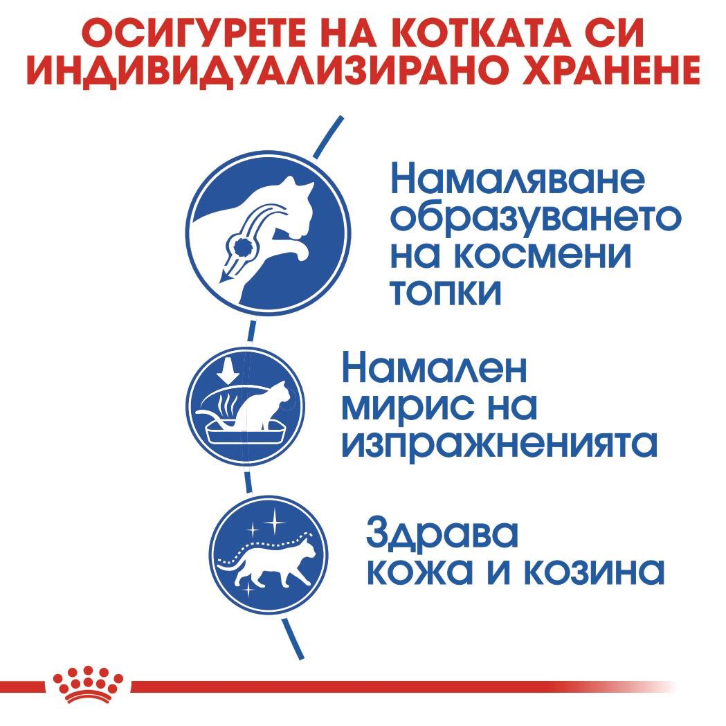 ROYAL CANIN® FHN INDOOR LONG HAIR 2кг - изображение 4