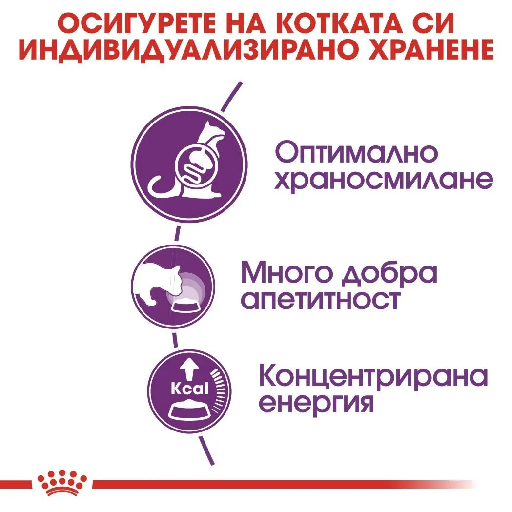 ROYAL CANIN® FHN SENSITIVE 4kg - изображение 4