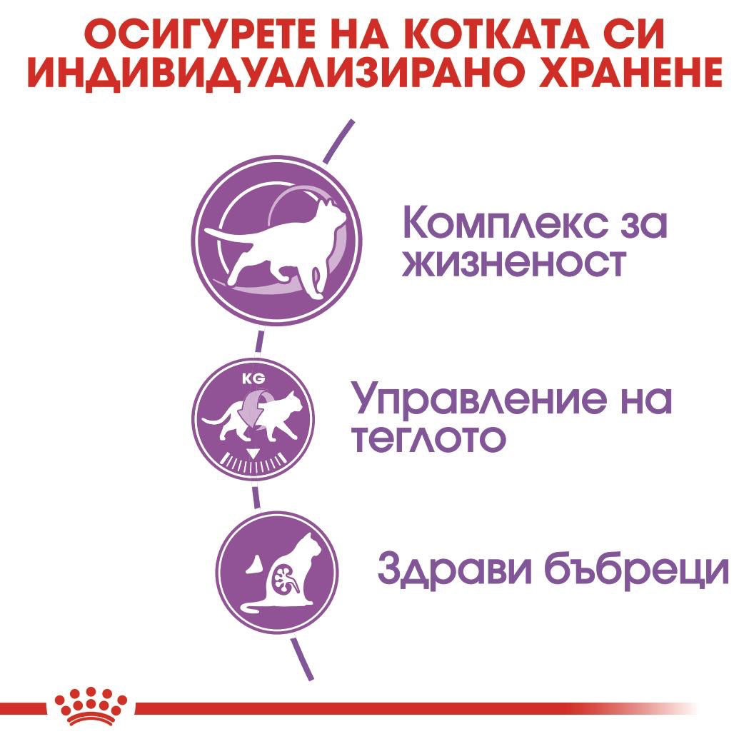 ROYAL CANIN® FHN STERILISED 7+ 3.5 кг - изображение 3