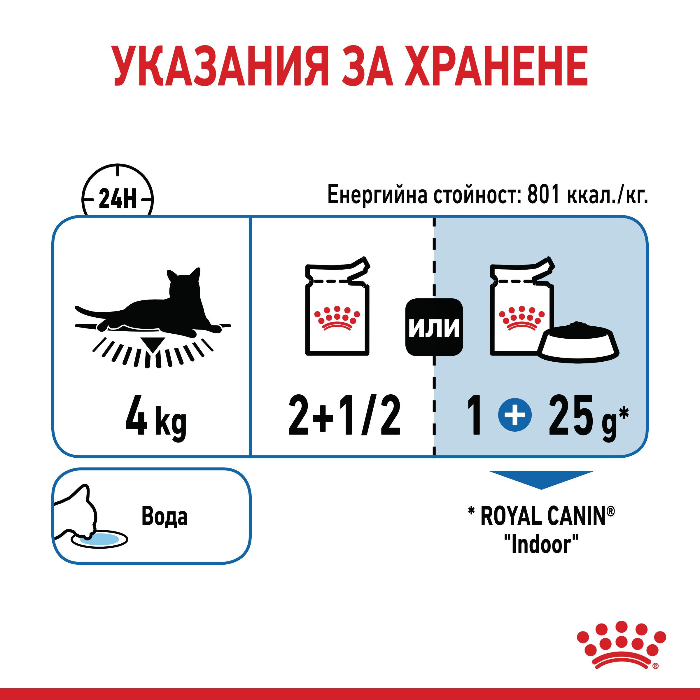 ROYAL CANIN® FHN INDOOR snacks in jelly 85g - изображение 2