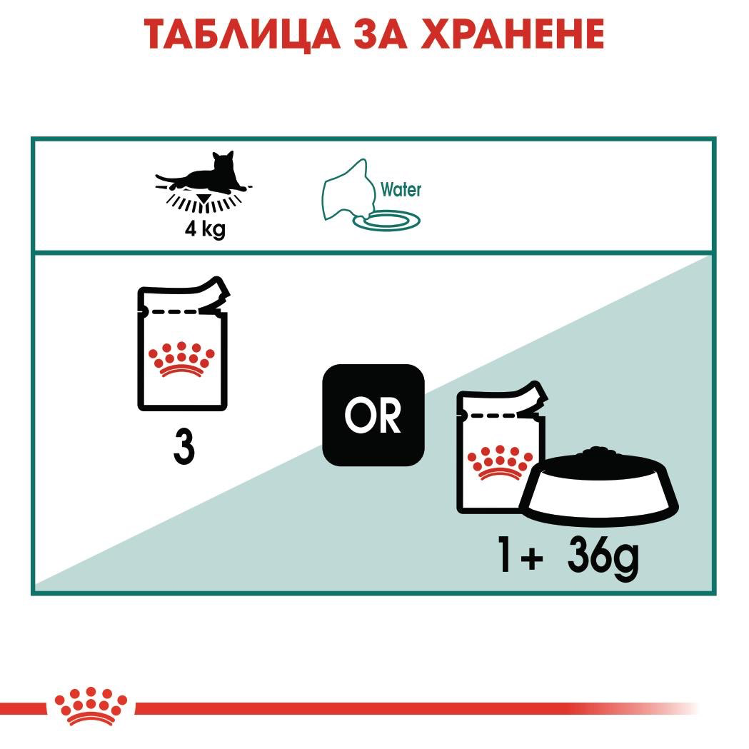 ROYAL CANIN® FHN INSTINCTIVE 7+ snacks in a 85g bag - изображение 2