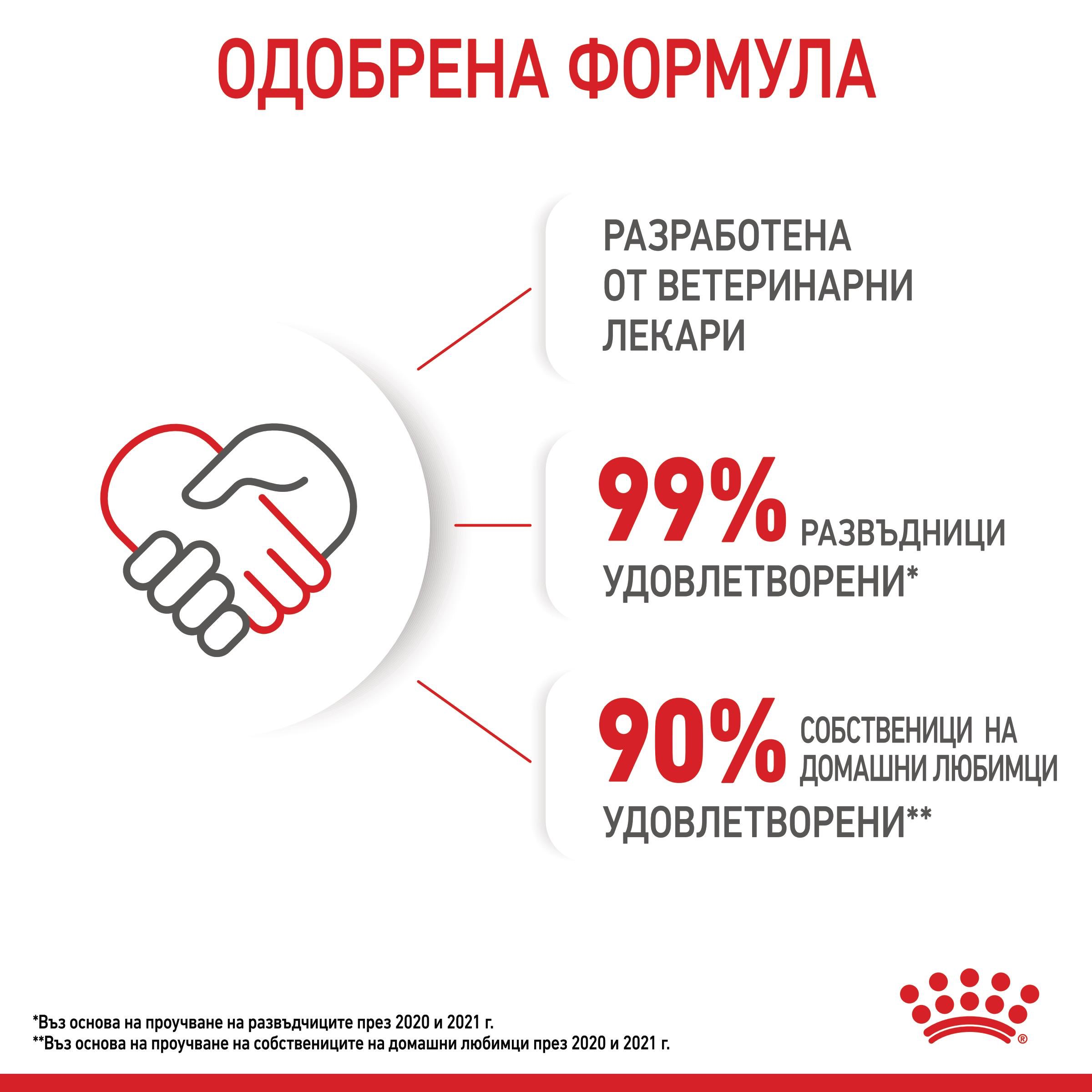 ROYAL CANIN® FHN KITTEN хапки в желе 85г - изображение 3