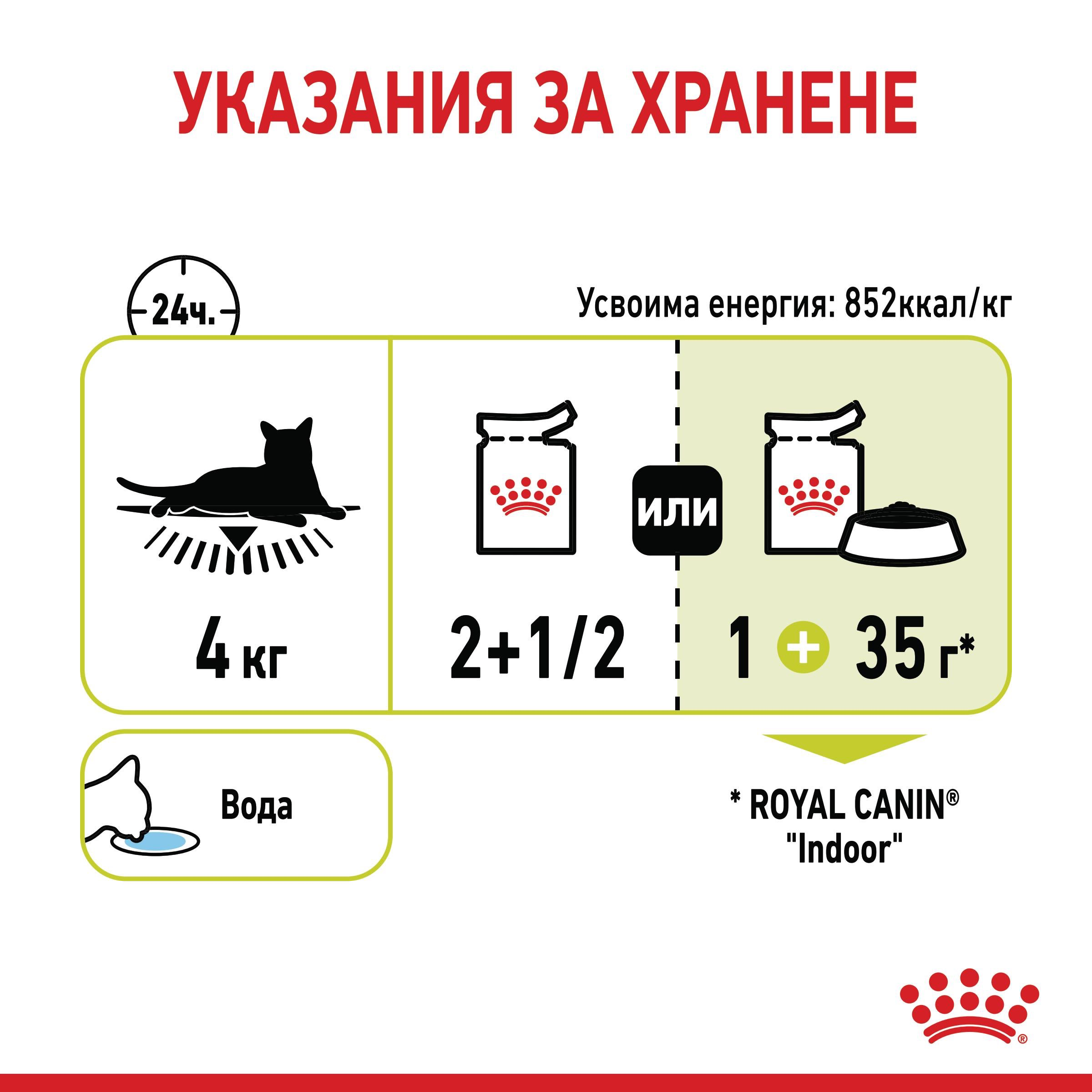 ROYAL CANIN® FHN SENSORY SMELL 85g - изображение 1